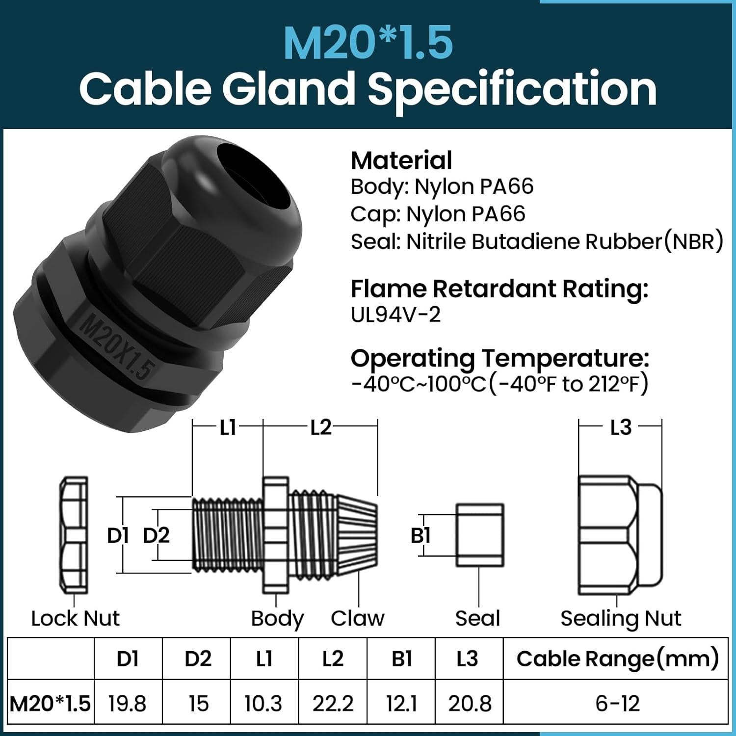 Conectores de Cable Ajustables SDTC Tech M20x1.5 IP68 - 10 Piezas