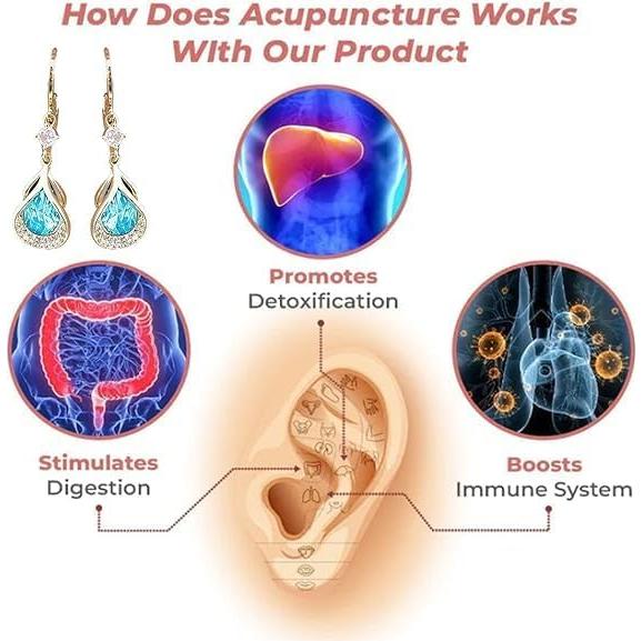 Pendientes de Acupuntura Halolux Lymphvity Drenaje Linfático
