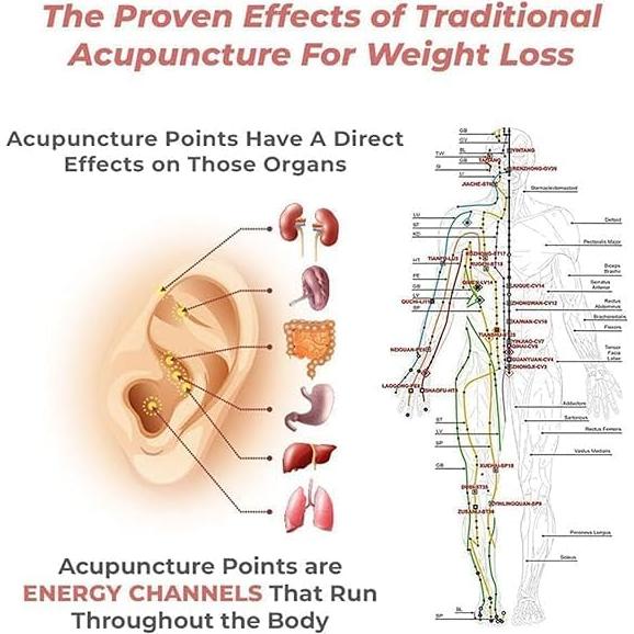 Pendientes de Acupuntura Halolux Lymphvity Drenaje Linfático