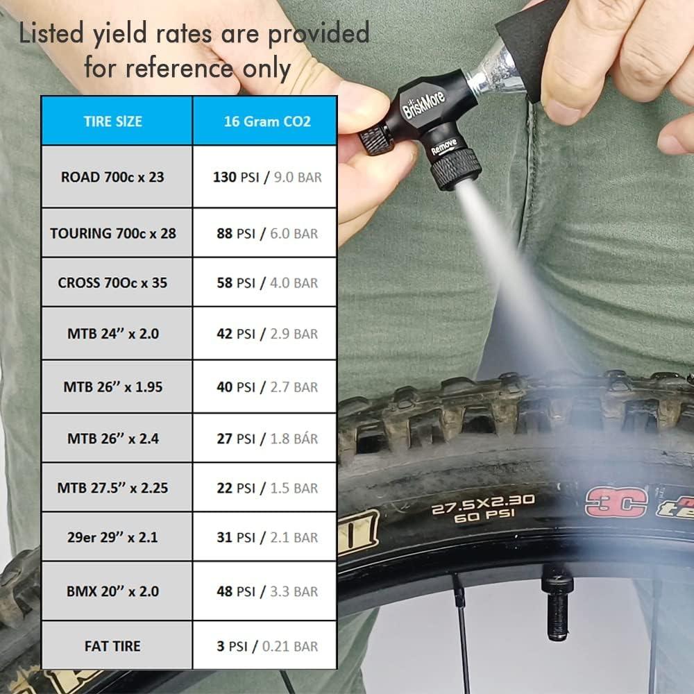 Kit Inflador CO2 BriskMore con 5 Cartuchos de 16g para Bicicleta
