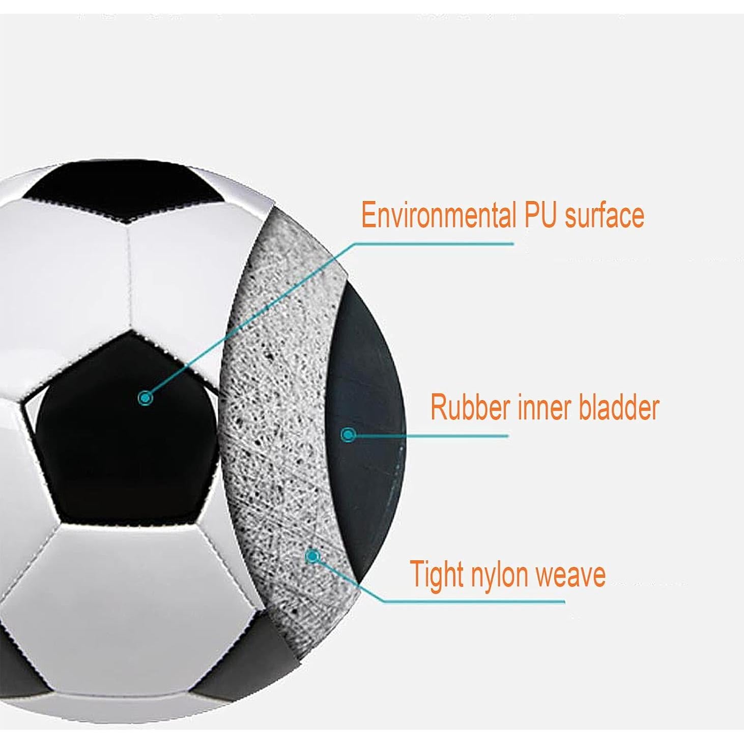 Soccer Ball Size 2,3,4,5 with Pump Needle Classic White Black Thicker PU Tight Weaved Suitable for Youth Boy League Game Trainning Practice or Gift