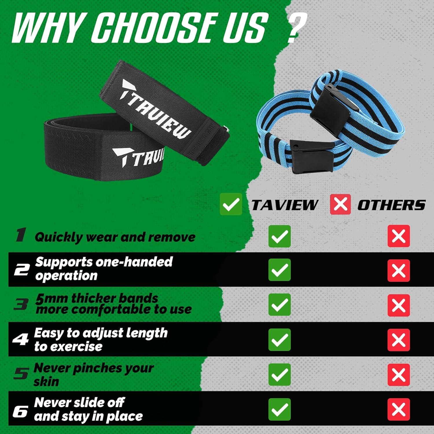 Bandas de Oclusión TAVIEW para Ejercicio y Fitness - Ajustables