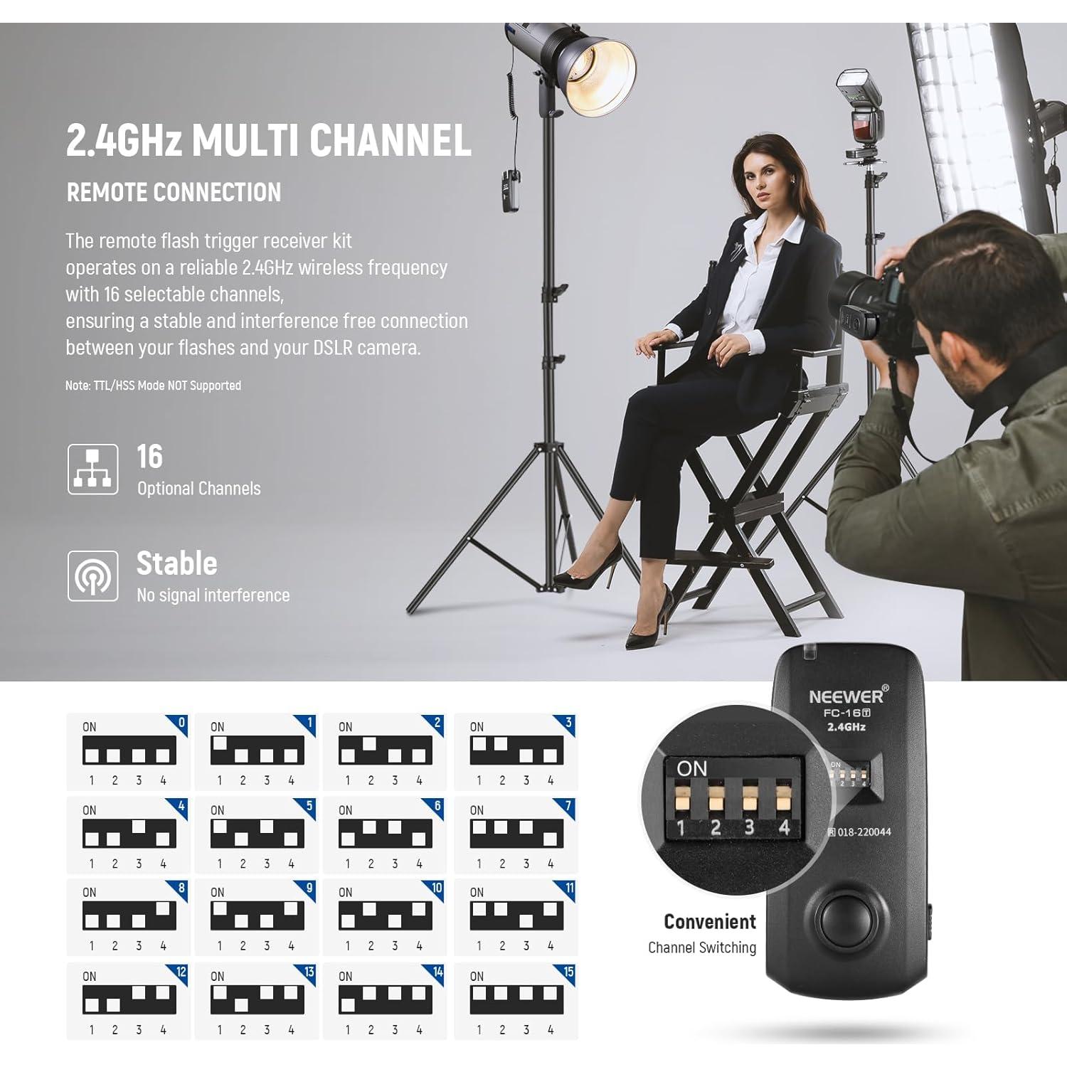 Disparador Inalámbrico de Flash NEEWER FC-16 para Canon