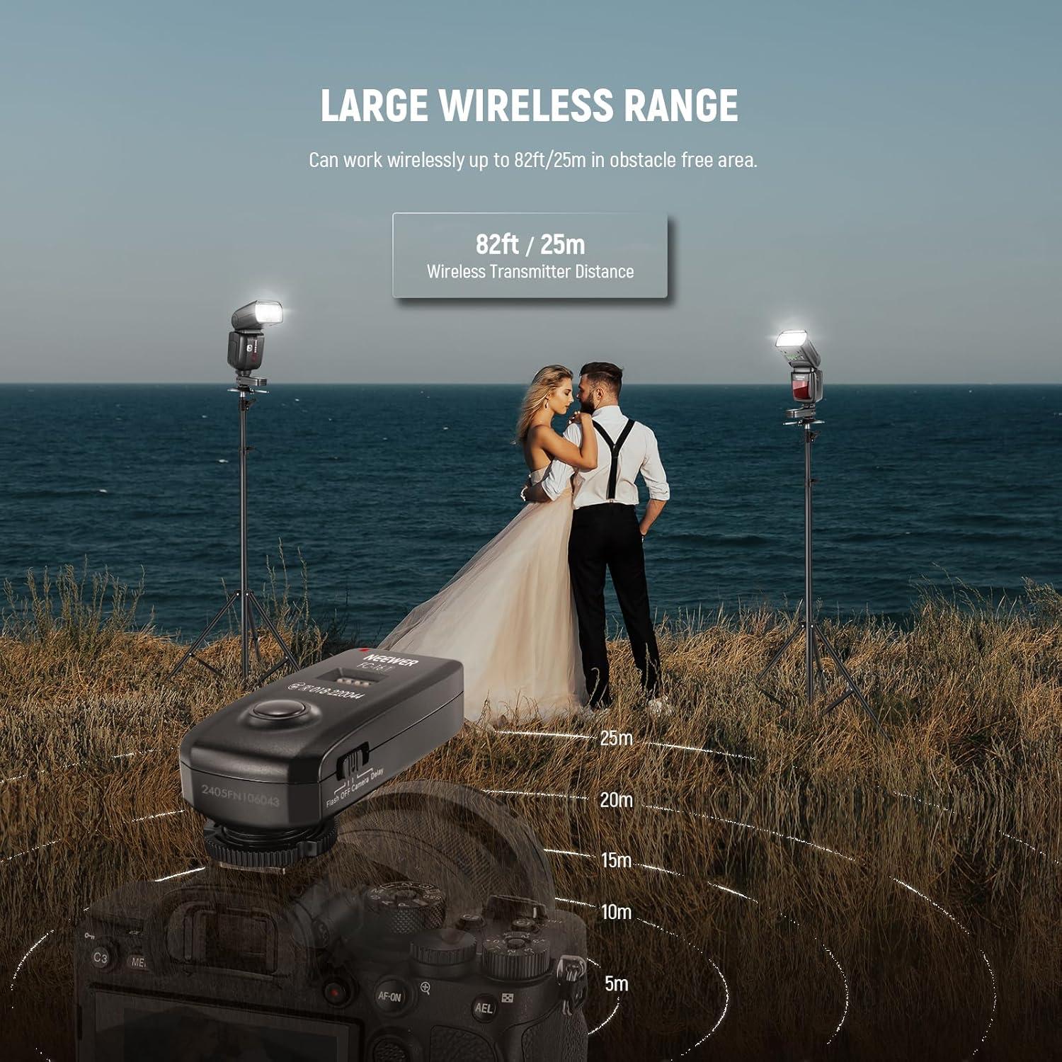 Disparador Inalámbrico de Flash NEEWER FC-16 para Canon