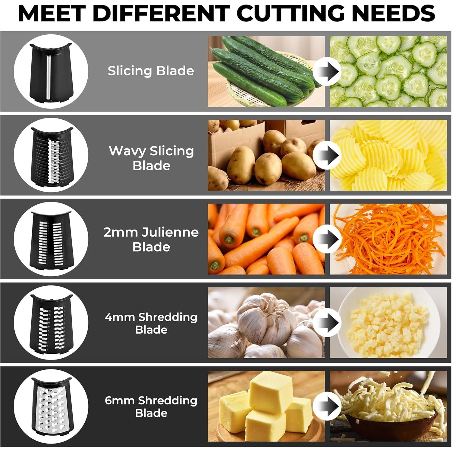 Rallador de Queso Rotativo SUSTEAS con 6 Cuchillas Intercambiables