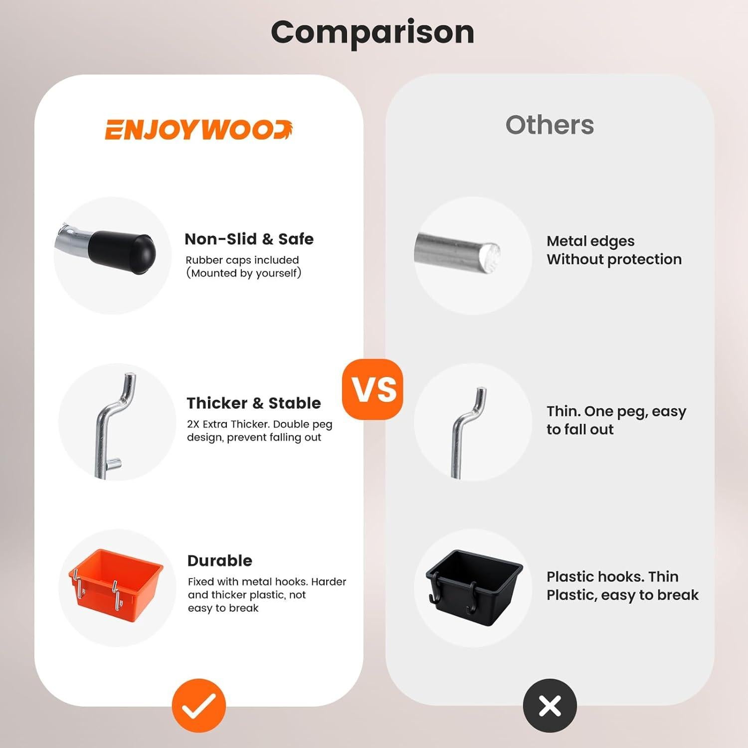 Kit de Accesorios para Tablero Perforado Enjoywood 155 PCS