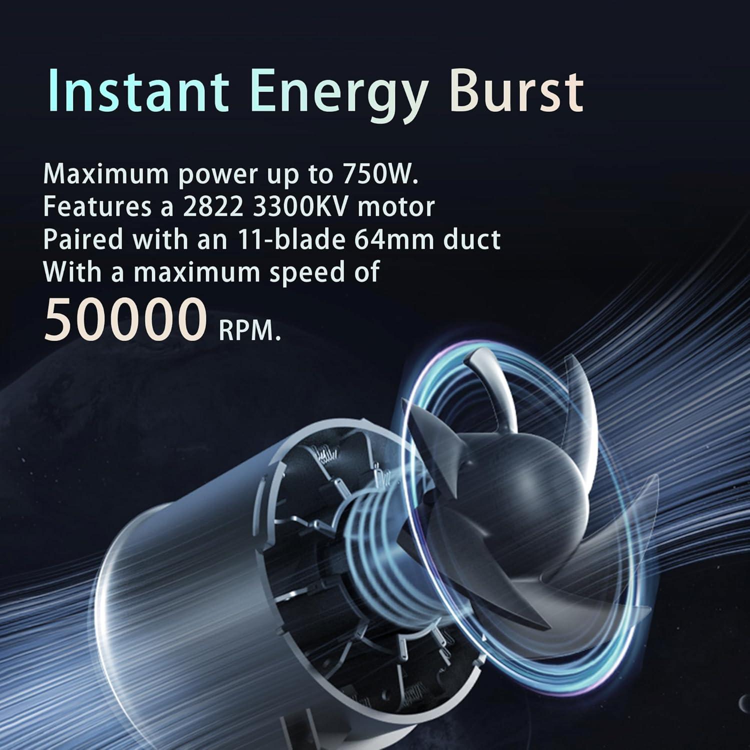 Soplador Turbo Performance Guru TF64A2 750W Portátil 1.4KG