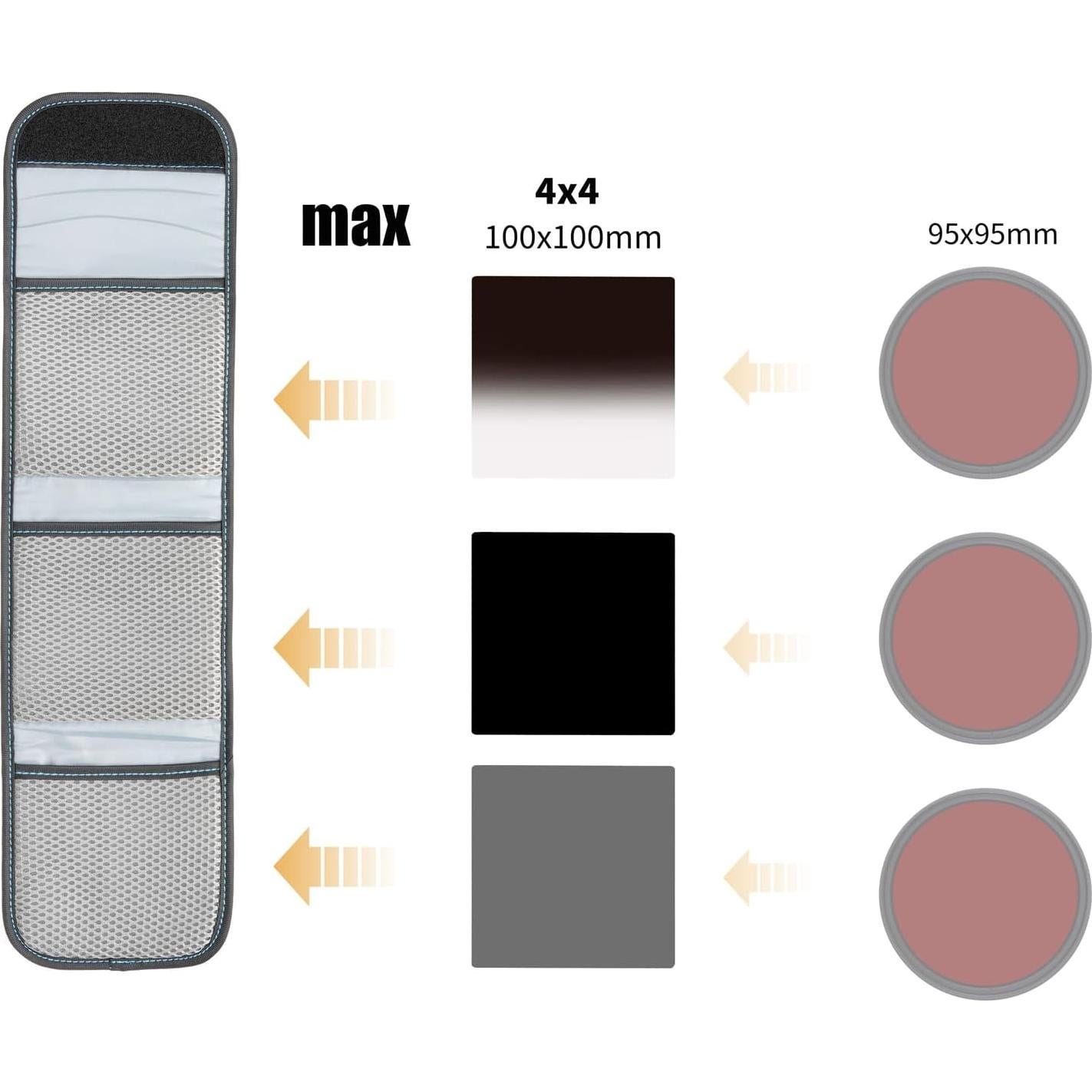 Funda de Filtros FOTGA 3 Bolsillos Impermeable 95mm