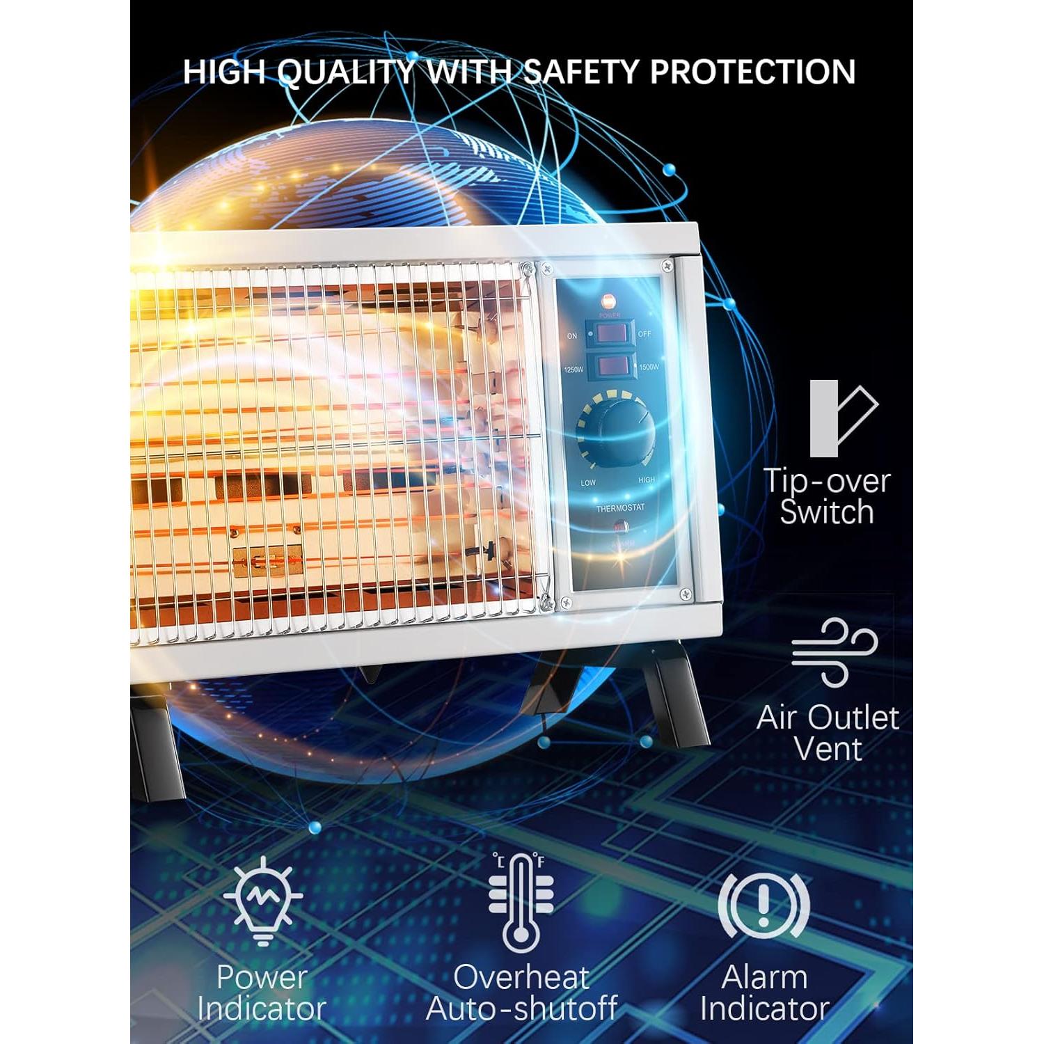 Calefactor Eléctrico JASUN 1500W Radiante Portátil Blanco