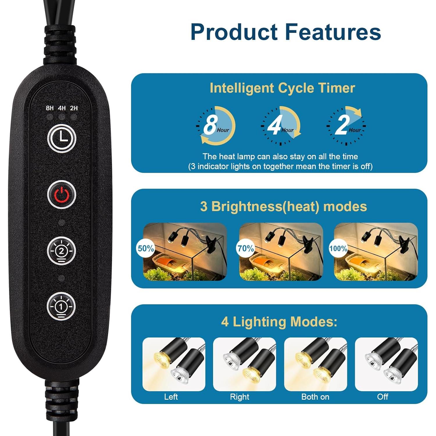 Lámpara de Calor Doble Cabeza Buddypuppy UVA UVB 3 Bombillas