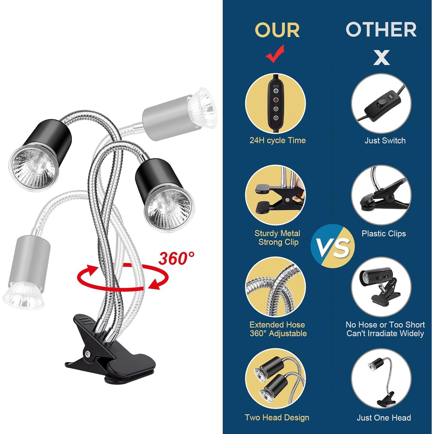 Lámpara de Calor Doble Cabeza Buddypuppy UVA UVB 3 Bombillas