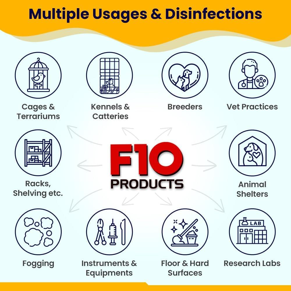Desinfectante Veterinario F10 Concentrado 100 ml - Limpieza Efectiva