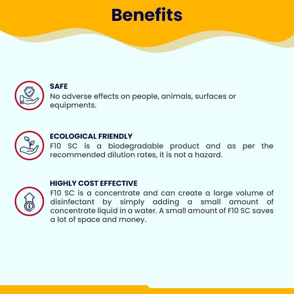 Desinfectante Veterinario F10 Concentrado 100 ml - Limpieza Efectiva
