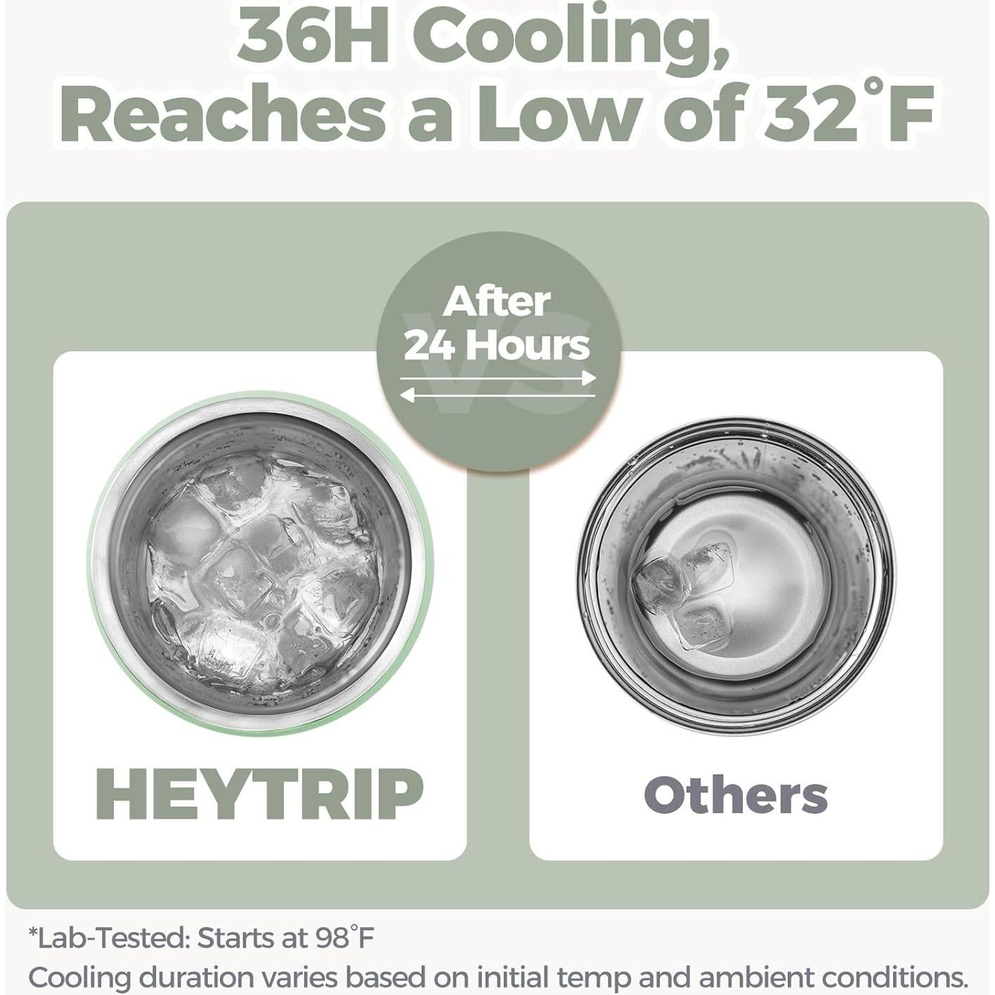 Botella Enfriadora de Leche Materna HEYTRIP 20oz Acero Inoxidable Verde