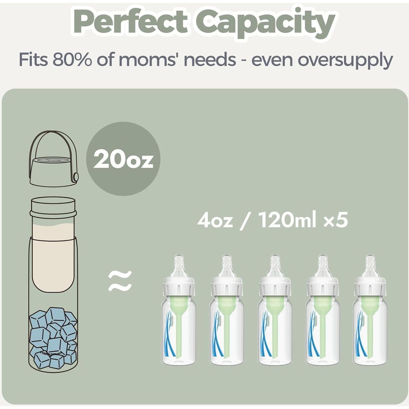Botella Enfriadora de Leche Materna HEYTRIP 20oz Acero Inoxidable Verde