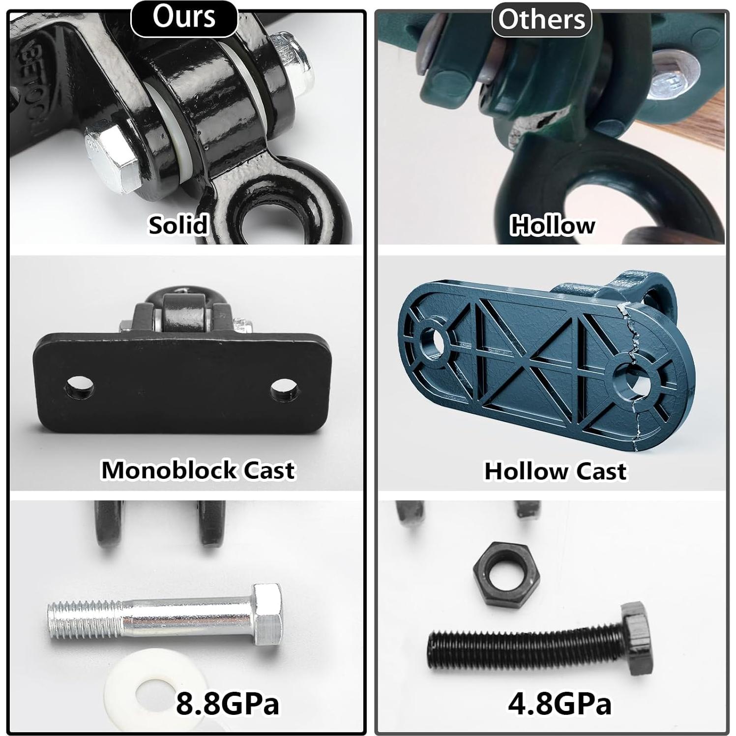 Soportes de Columpio BETOOLL 1088 kg para Madera y Exterior