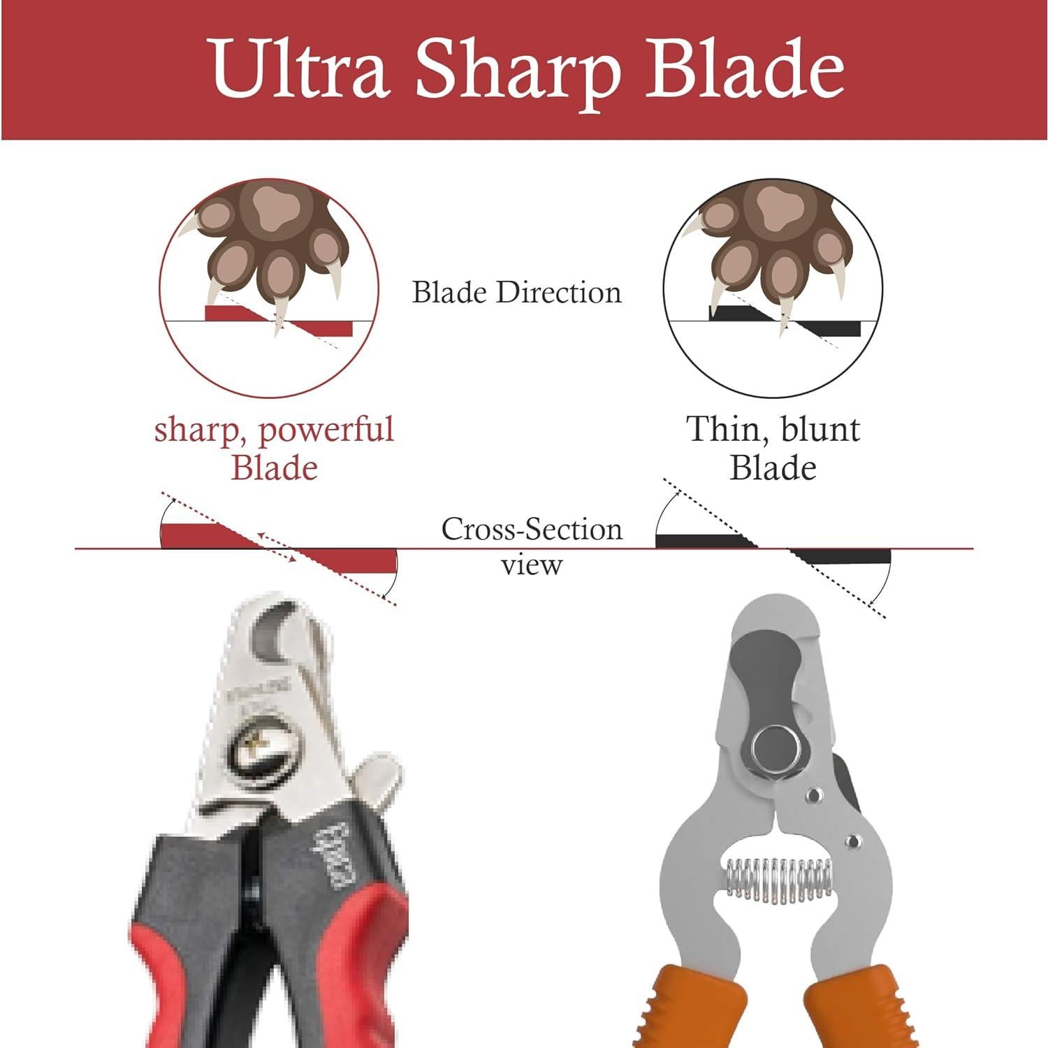 Cortador de Uñas Profesional Epica para Perros y Gatos - Pequeño/Mediano