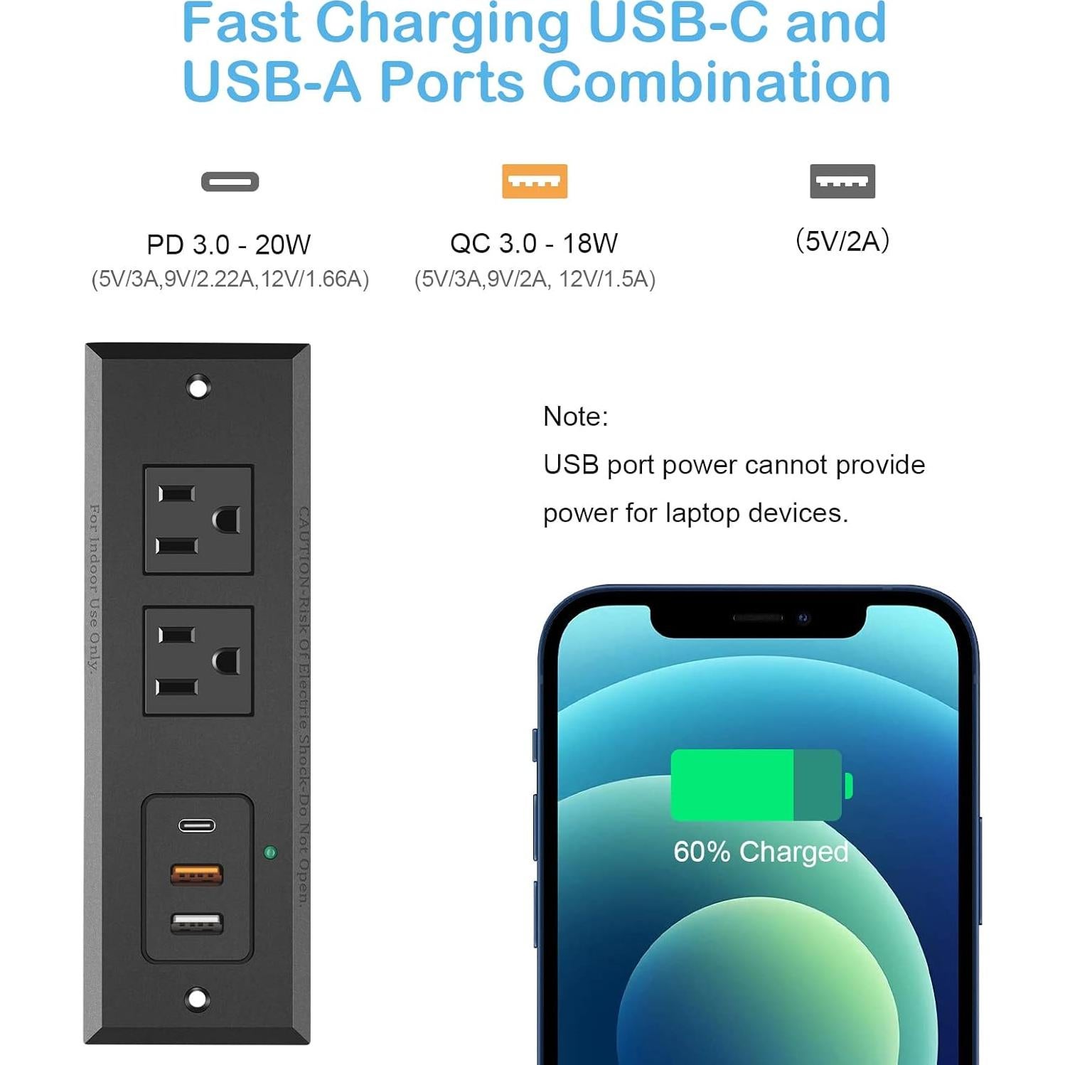 Toma de Corriente Empotrada CCCEI con USB-C 20W y USB-A