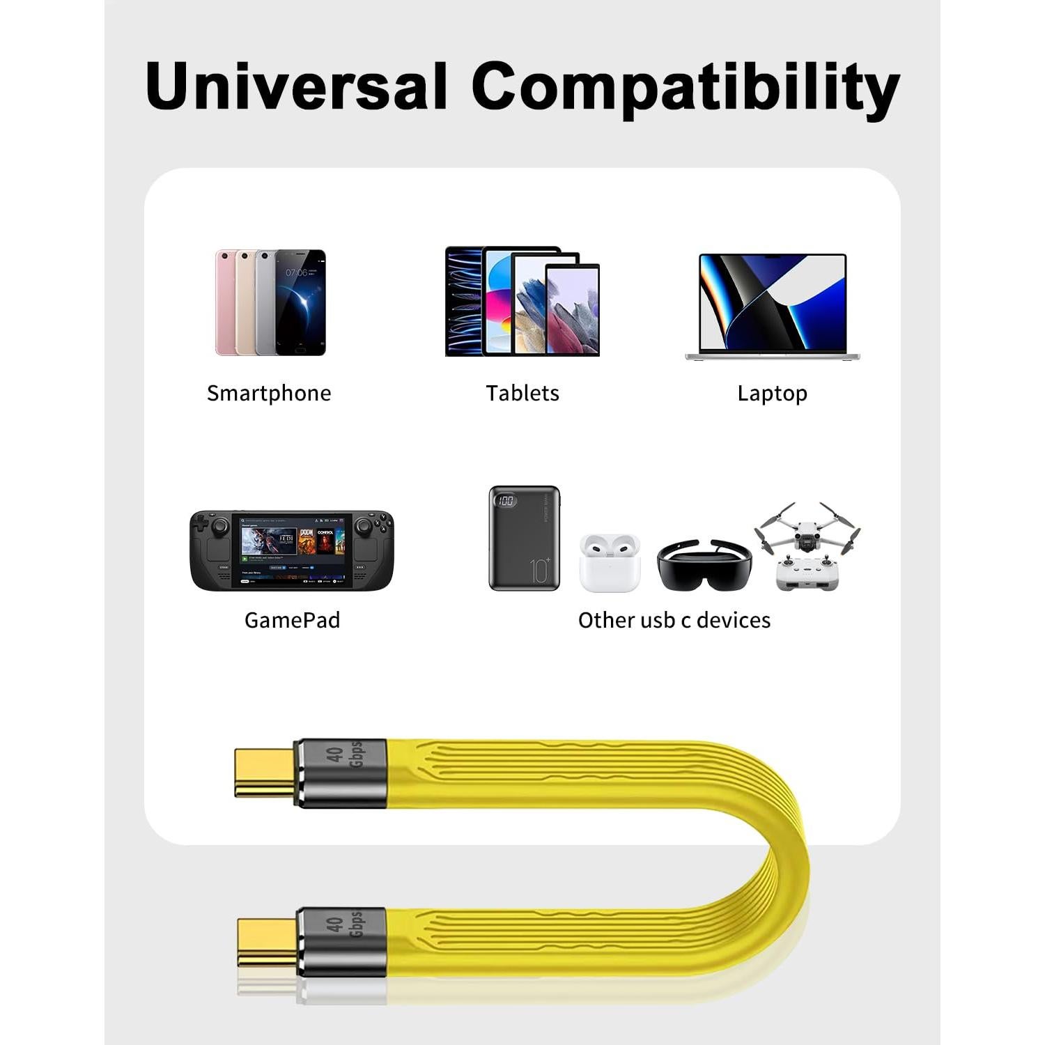 Cable corto USB C a USB C Duttek 12.7cm 40Gbps 8K 100W PD