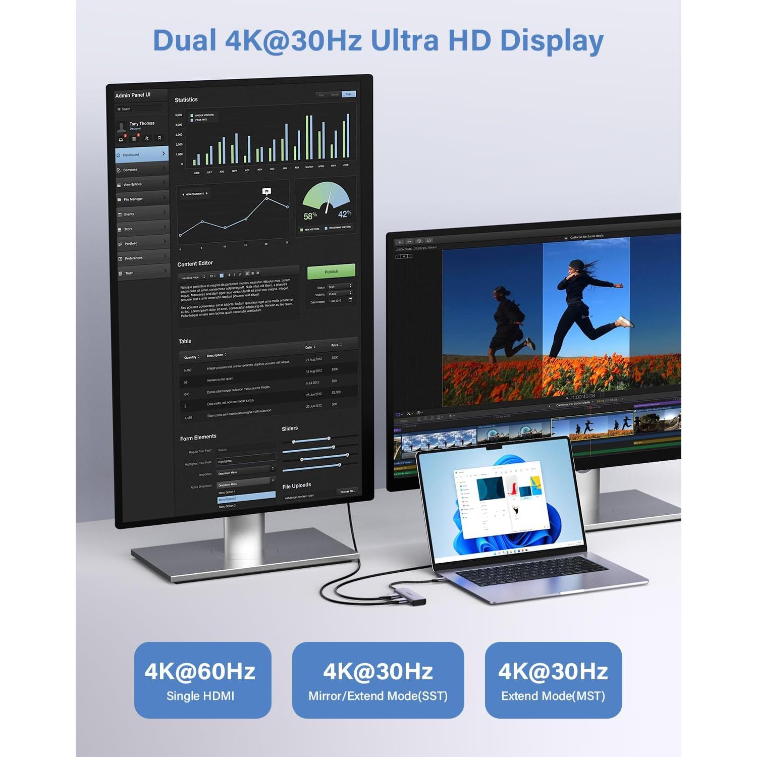 Adaptador USB C a Doble HDMI Newmight 4K 60Hz Gris