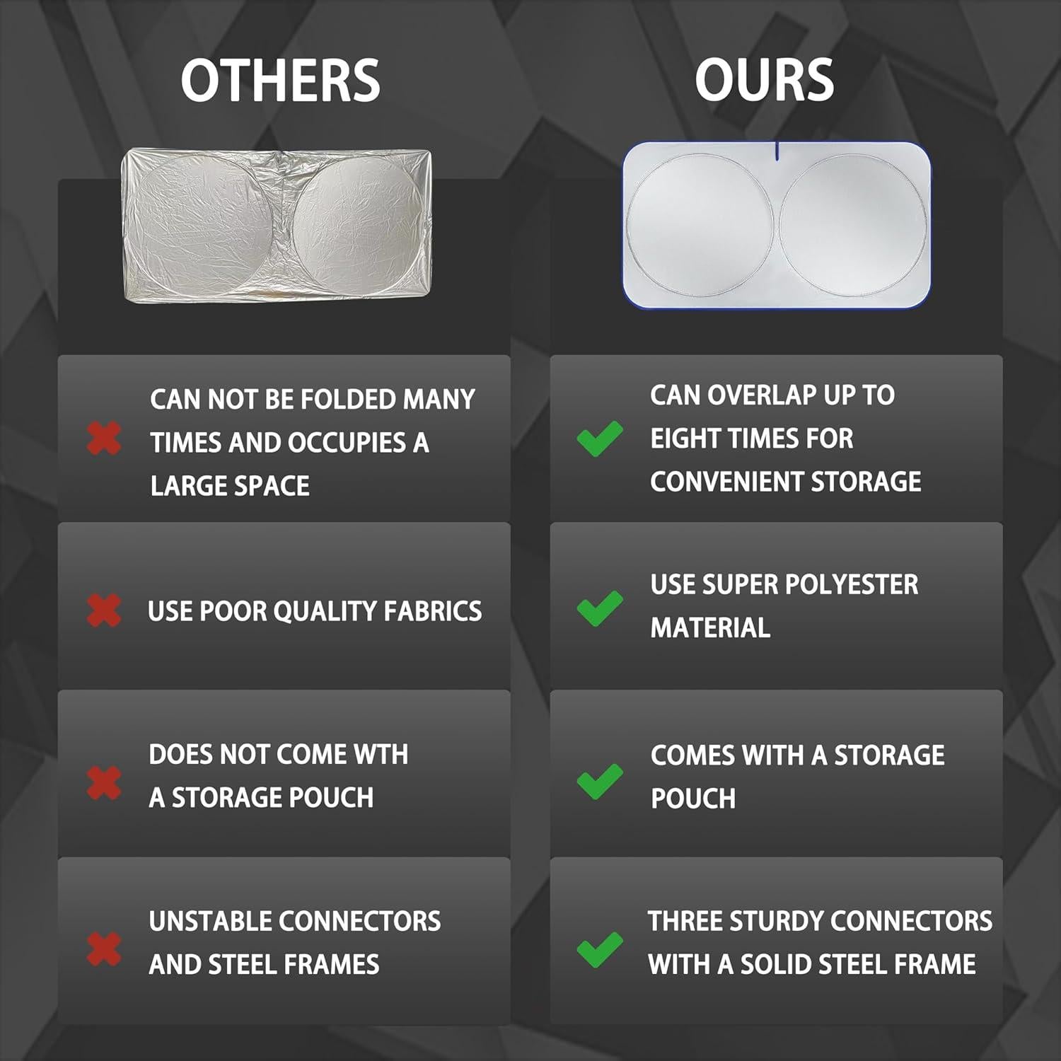 Protector Solar para Parabrisas MORNYRAY para Tesla Modelo 3/Y