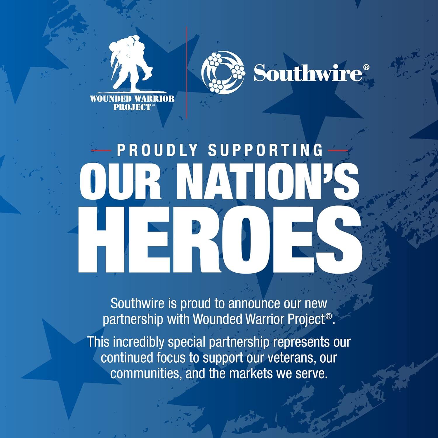 Destripador de Cables Southwire 65172140 BoxJaw 12/2 y 14/2