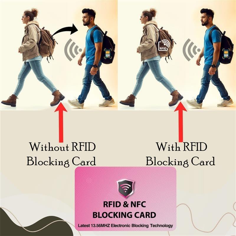 Paquete de 2 Tarjetas de Bloqueo RFID SaiTech IT - Rosa