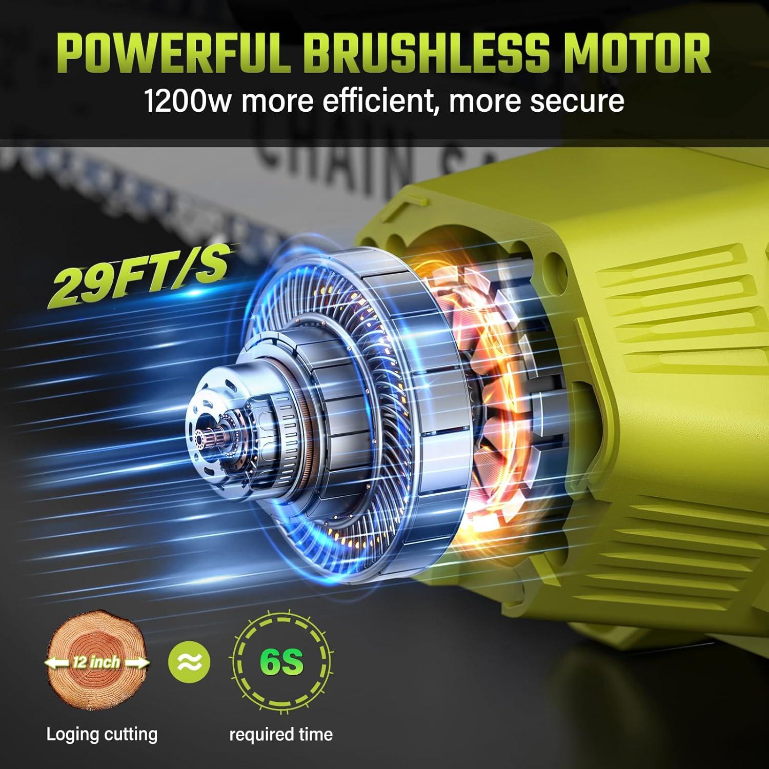 Sierra de Cadena Inalámbrica SEYVUM 12" 20V 4.0Ah con 2 Baterías