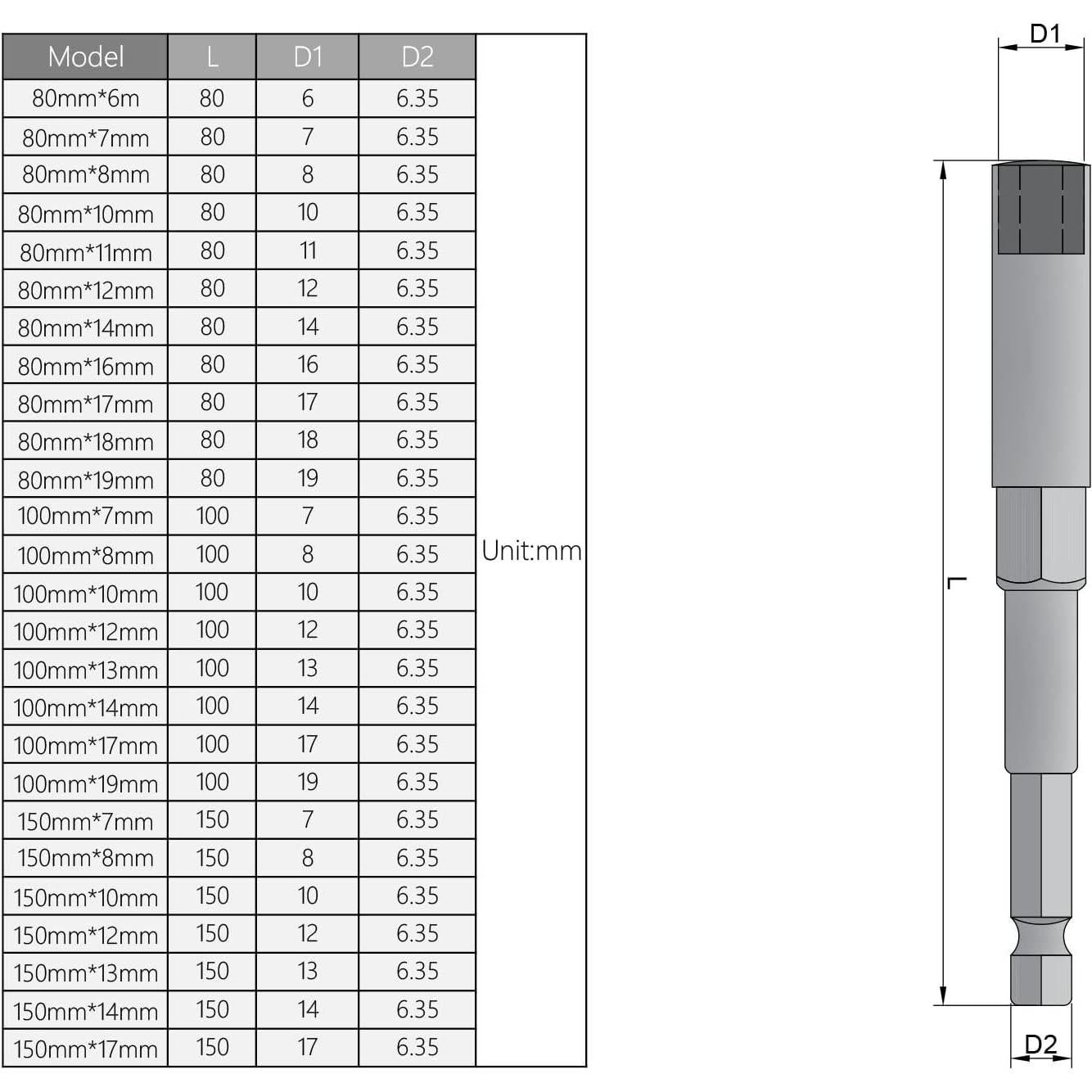 Portabrocas Utoolmart 2 Piezas 1/4" Hexagonal 150mm