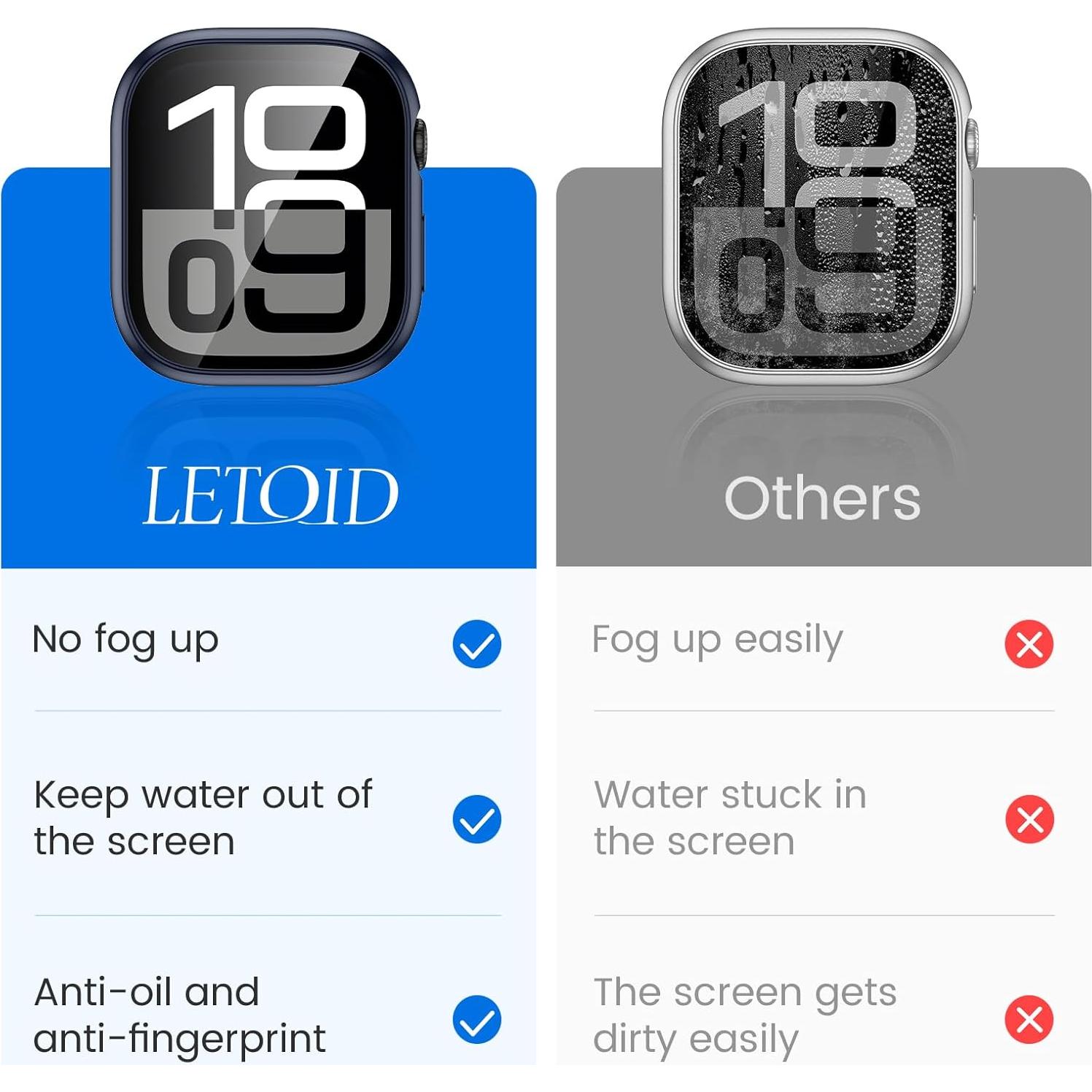 Funda Impermeable LETOID para Apple Watch Serie 10 42mm Azul