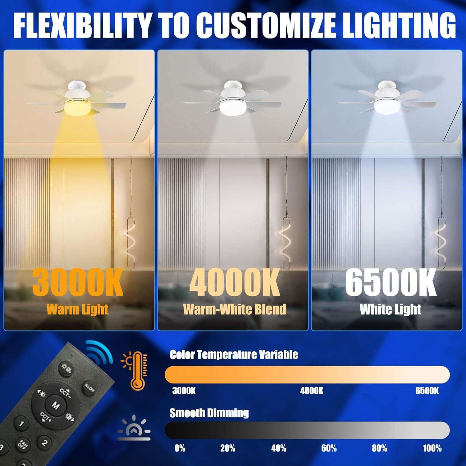 Ventilador de Techo FIBRAVE 18" con Luz y Control Remoto