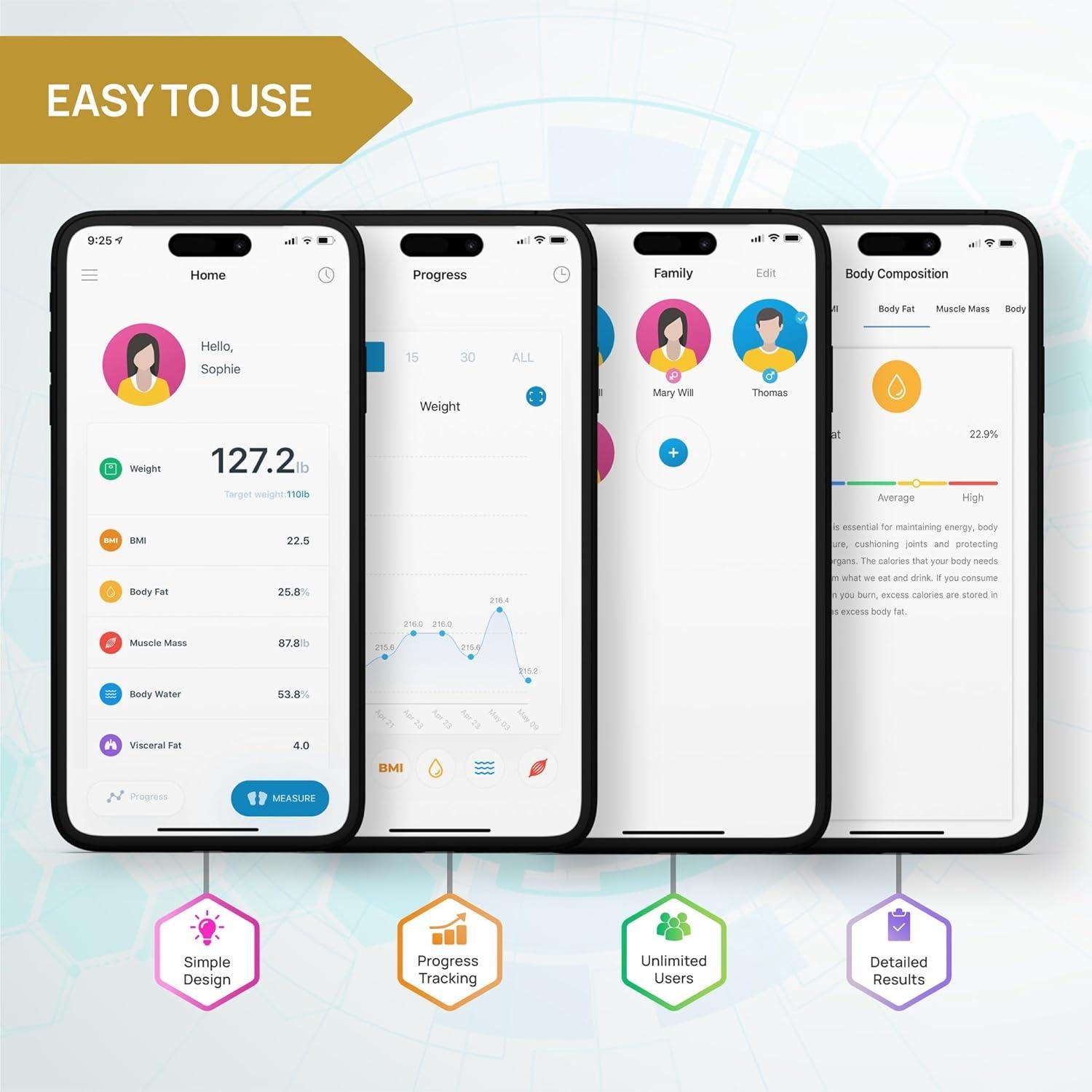 Báscula de Grasa Corporal Inteligente INEVIFIT Bluetooth 181 kg