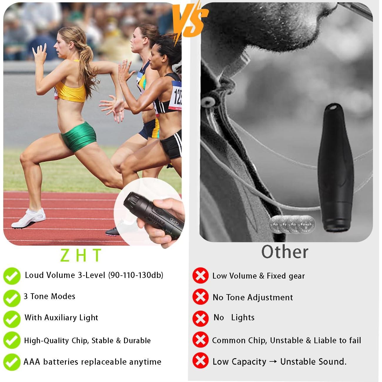 Silbato Electrónico ZHT ARS-17 con Luz LED - 3 Tonos y Volumen Ajustable