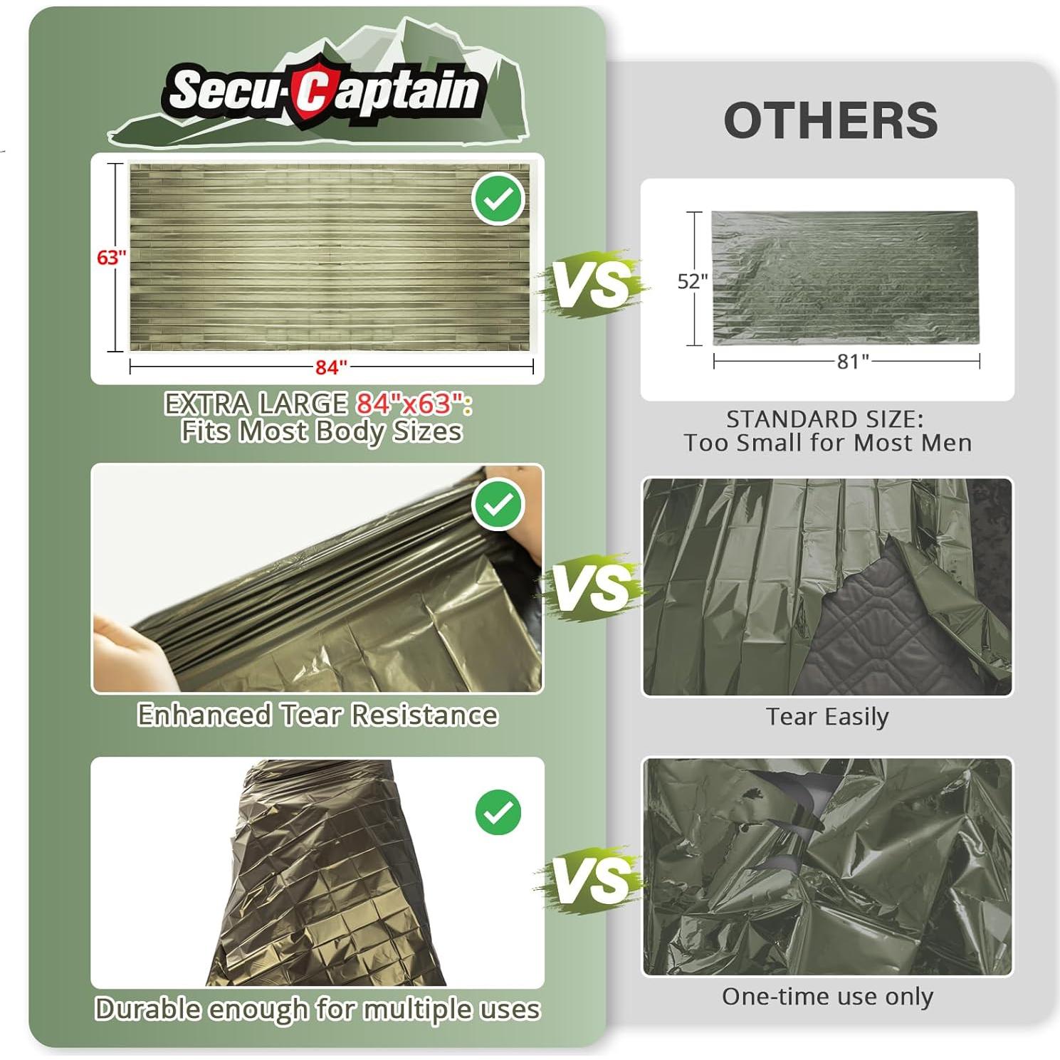 Mantas Térmicas de Emergencia SecuCaptain 4 Paquete 213x160 cm