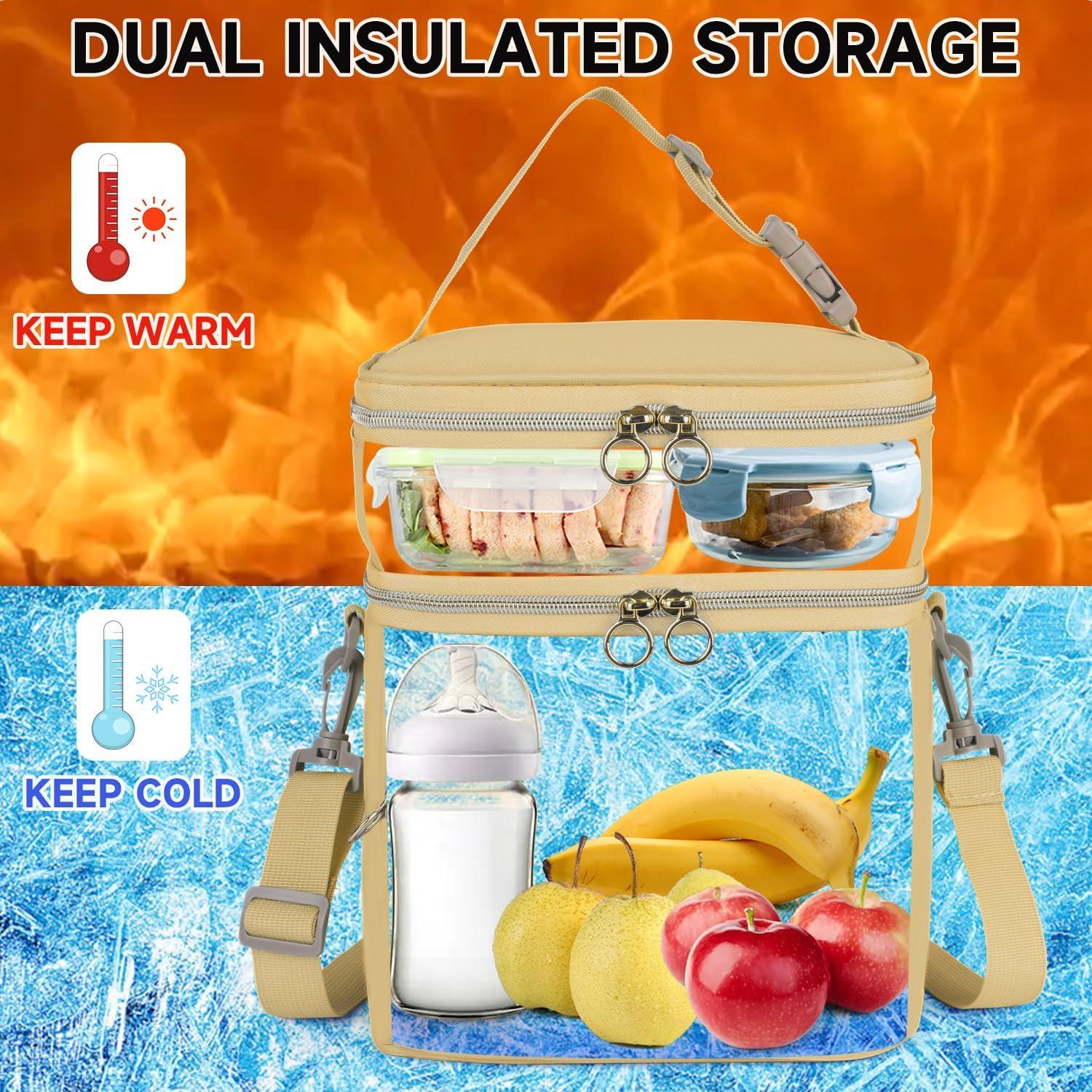 Bolsa Térmica Jaffzora para Leche Materna 6 Biberones 266 ml