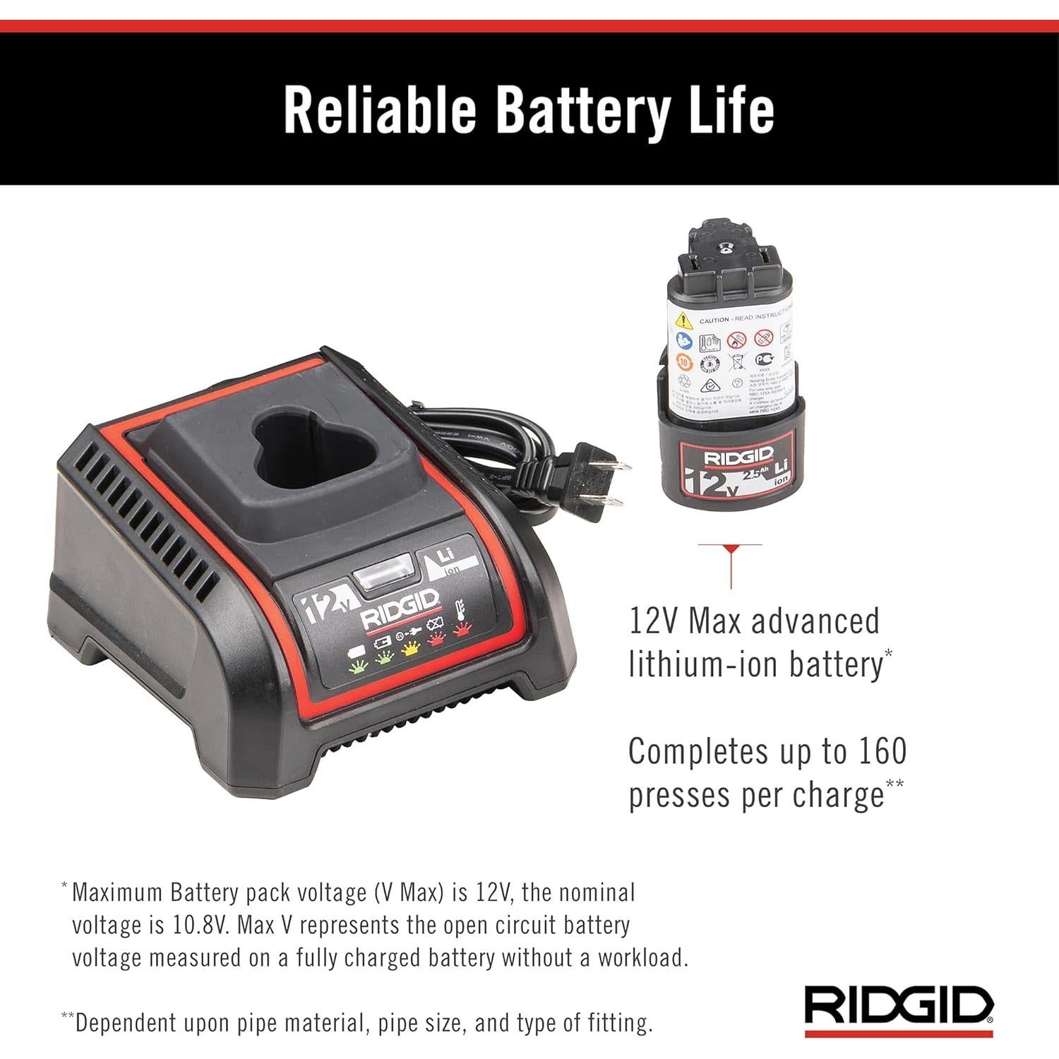 Mini Herramienta de Prensa RIDGID RP 115 con Batería 12V