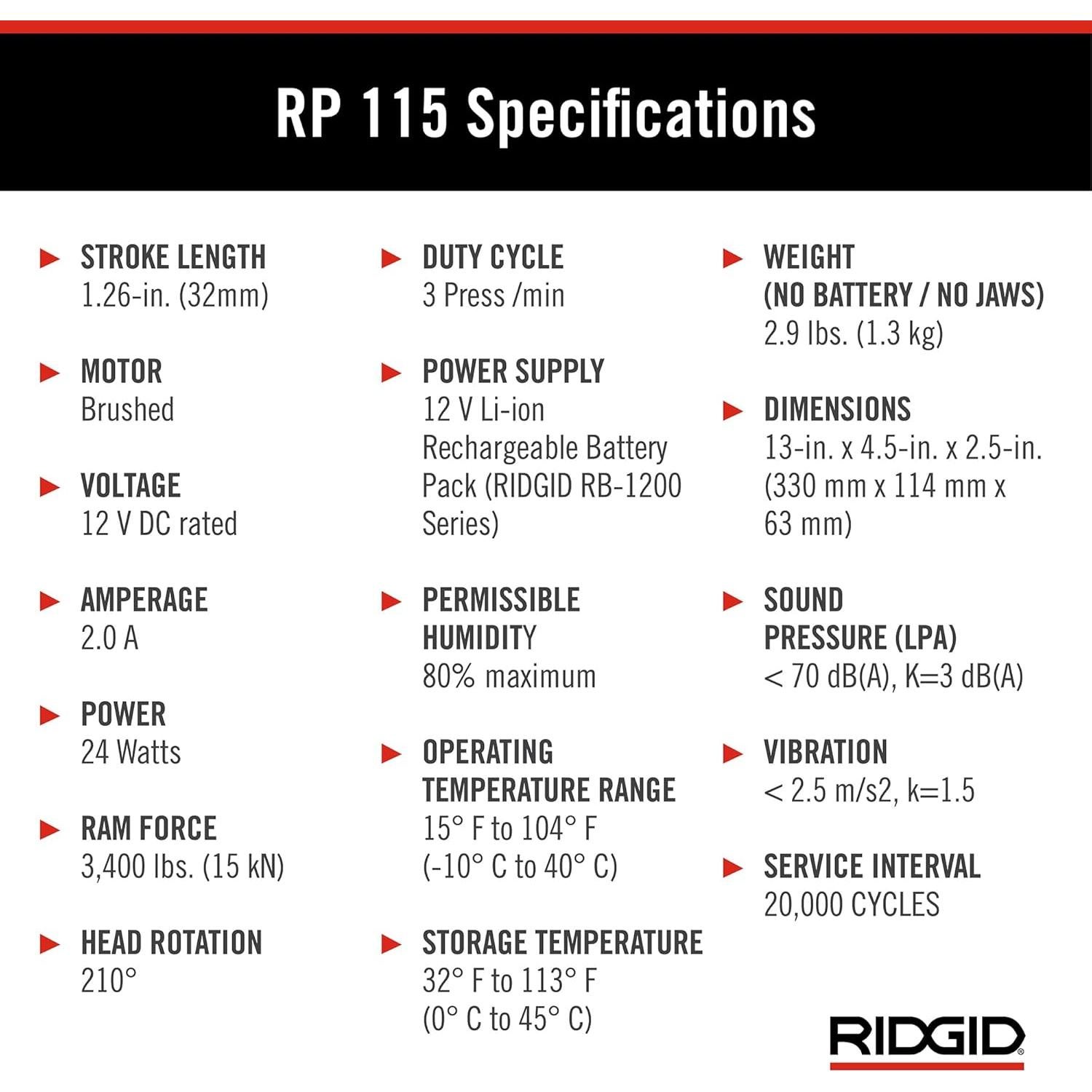 Mini Herramienta de Prensa RIDGID RP 115 con Batería 12V