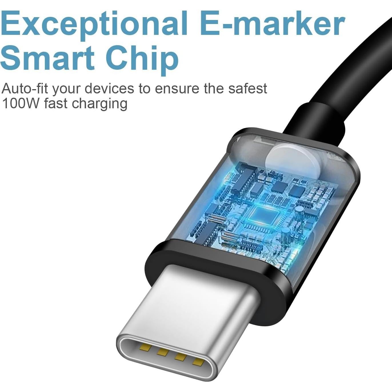 Cargador Rápido USB C 20W + Cable 3m para iPhone 16/15