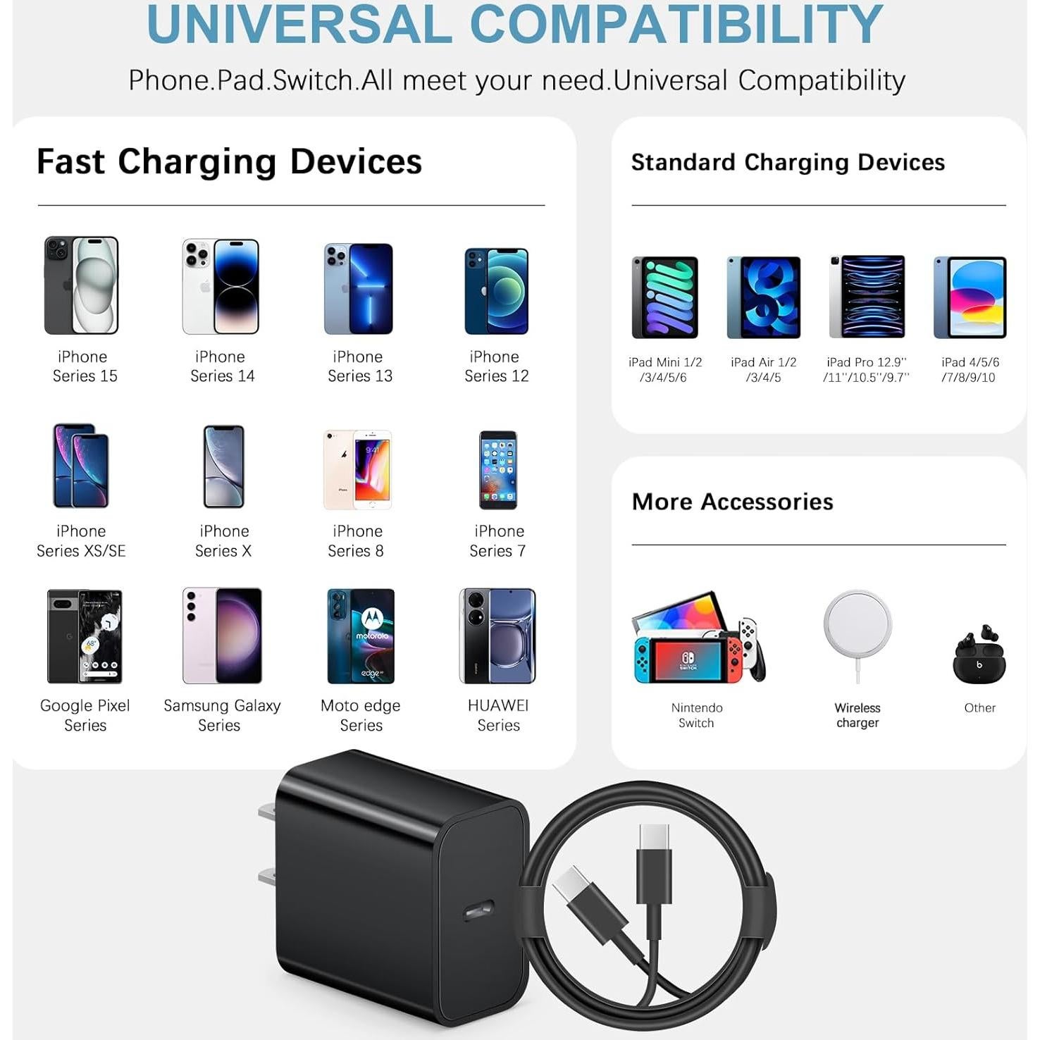 Cargador Rápido USB C 20W + Cable 3m para iPhone 16/15