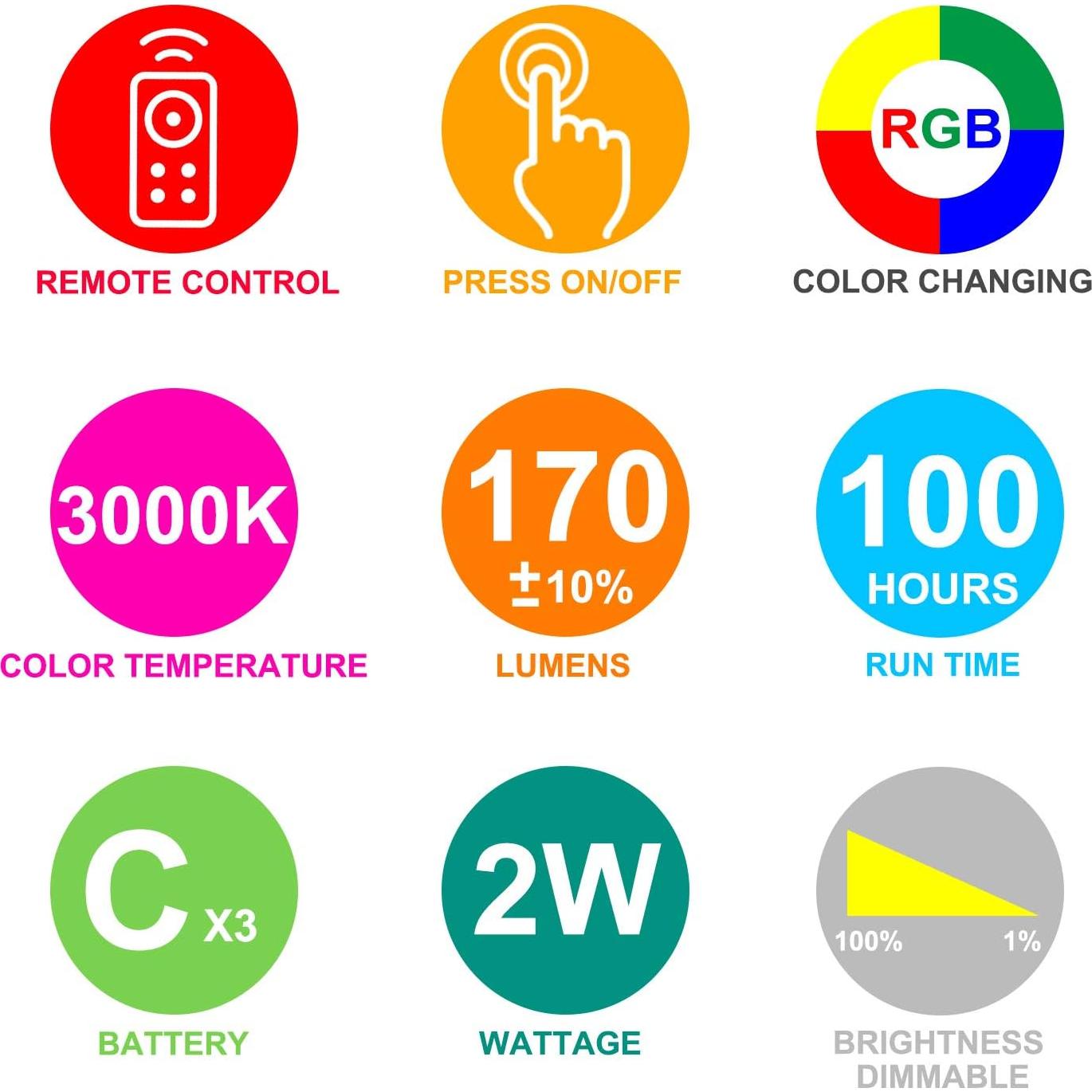 Luz de Techo LED BIGLIGHT Inalámbrica 170 Lúmenes 4 Colores