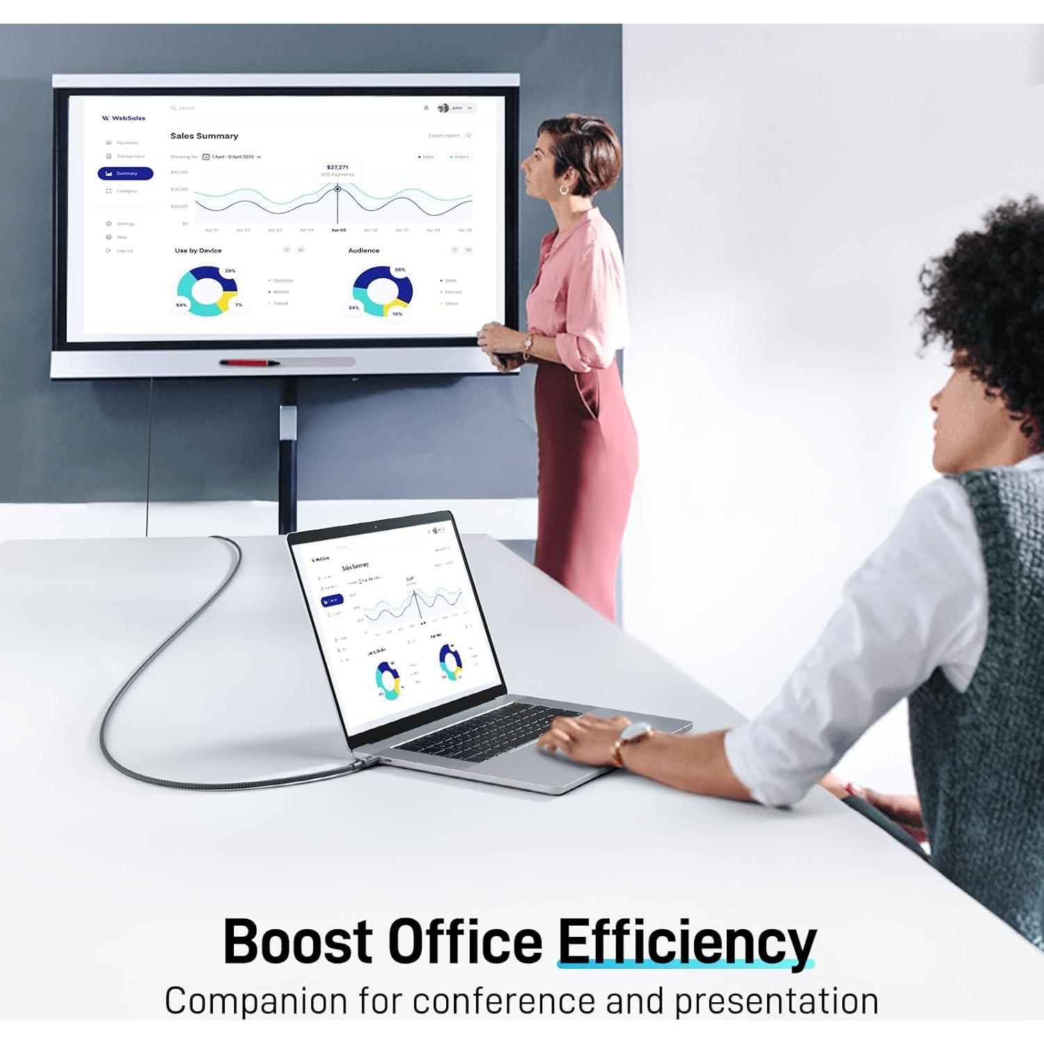 Cable USB C a HDMI Acer OCB245 1.0M 4K@60Hz Trenzado