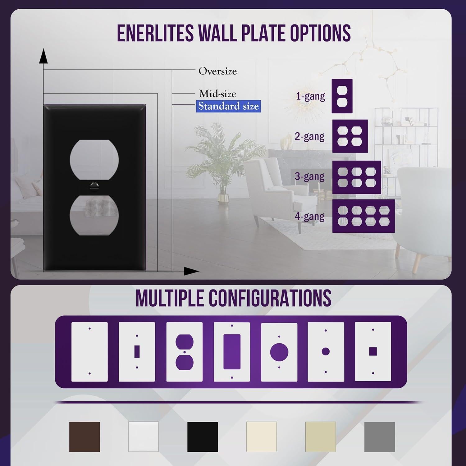 Placa de Pared Dúplex ENERLITES 11.43x7.01cm Negro