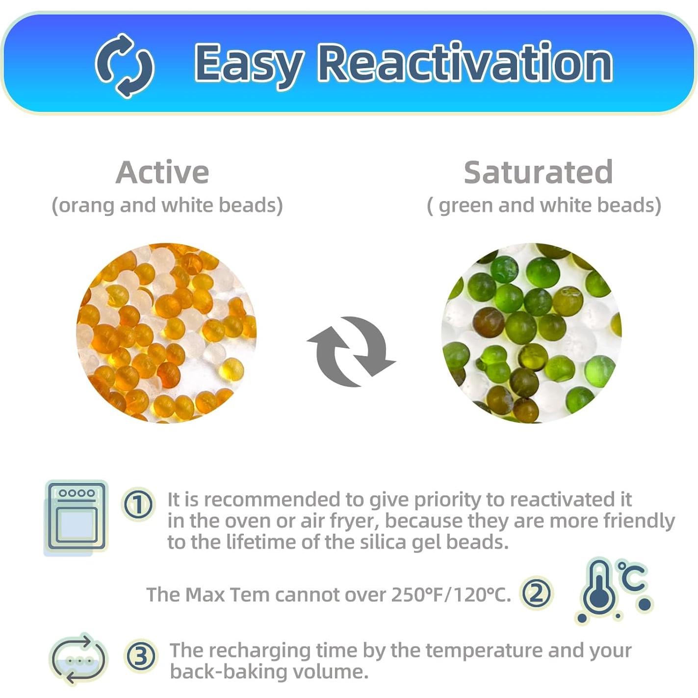 30 Paquetes de Gel de Silica 20g Wisesorbent - Deshidratantes Recargables