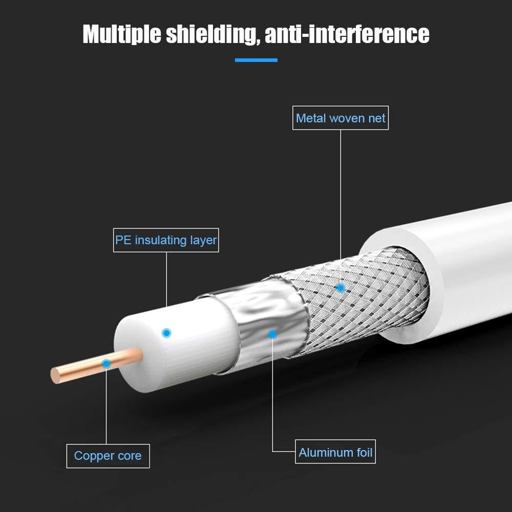 Cable Coaxial RG6 2 Unidades 30.48 cm Conectores F Macho