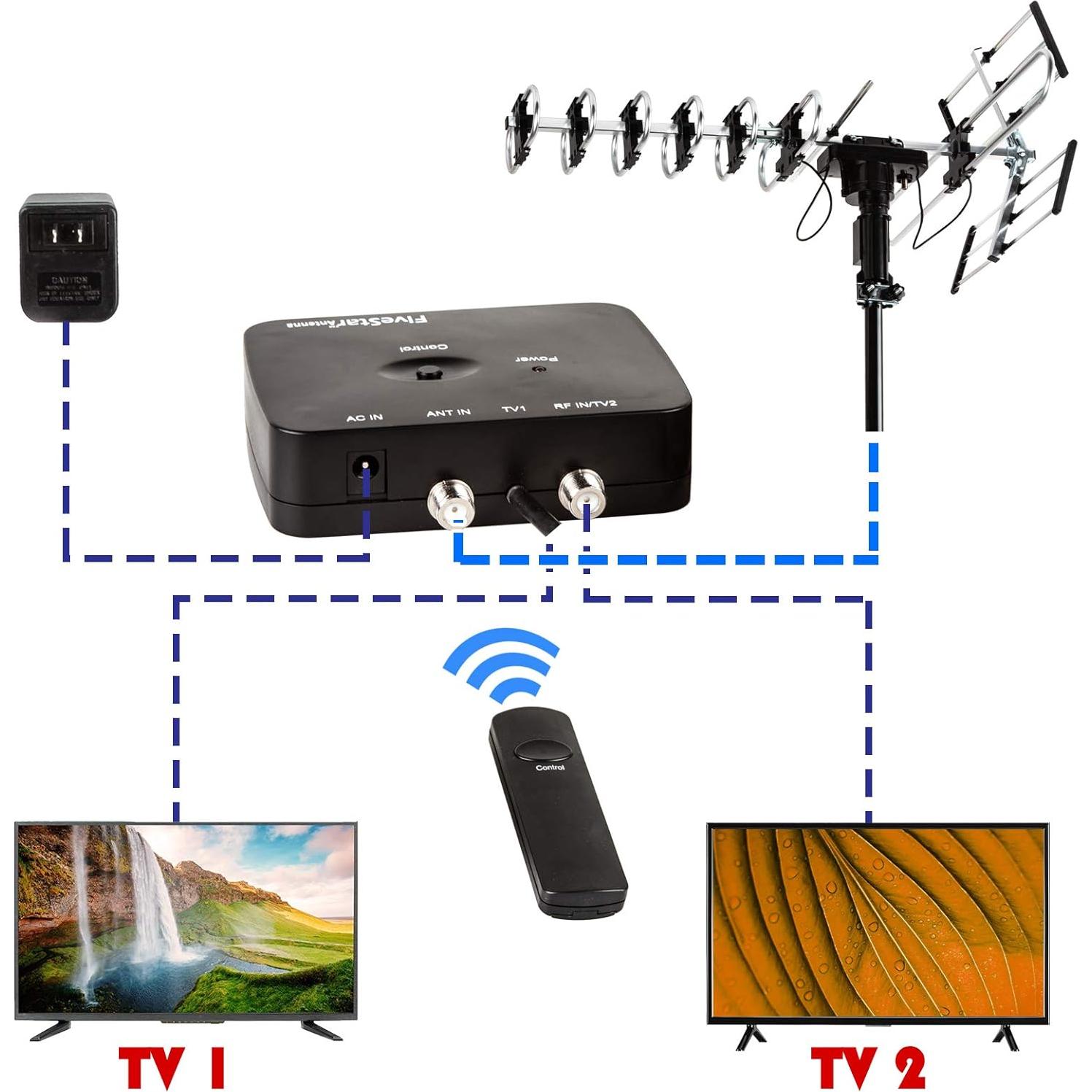 Antena Exterior Five Star HD TV 200 Millas Rotativa 360°