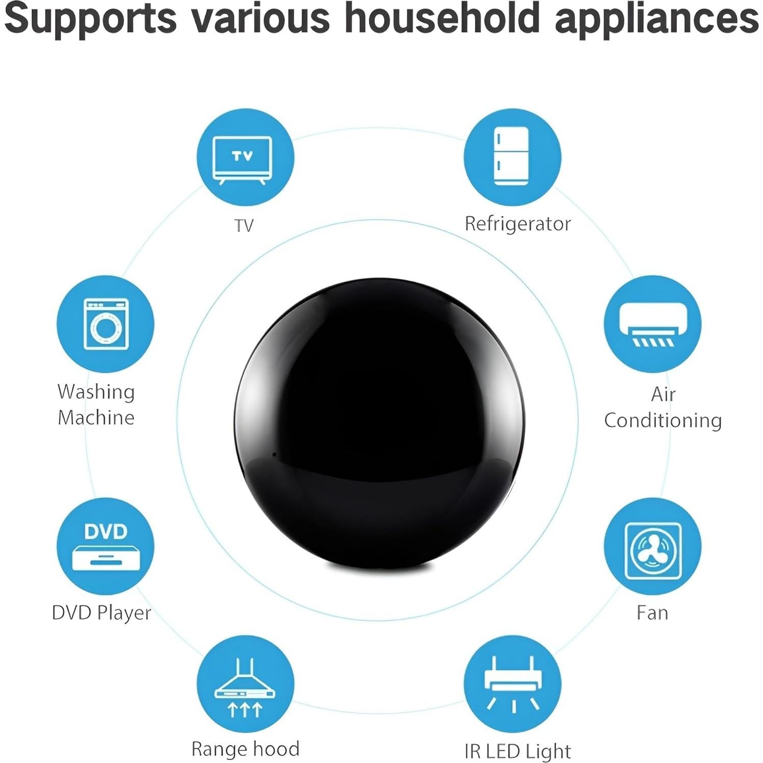 Hub de Control Remoto IR WiFi Tuya UF-R1 para Hogar Inteligente