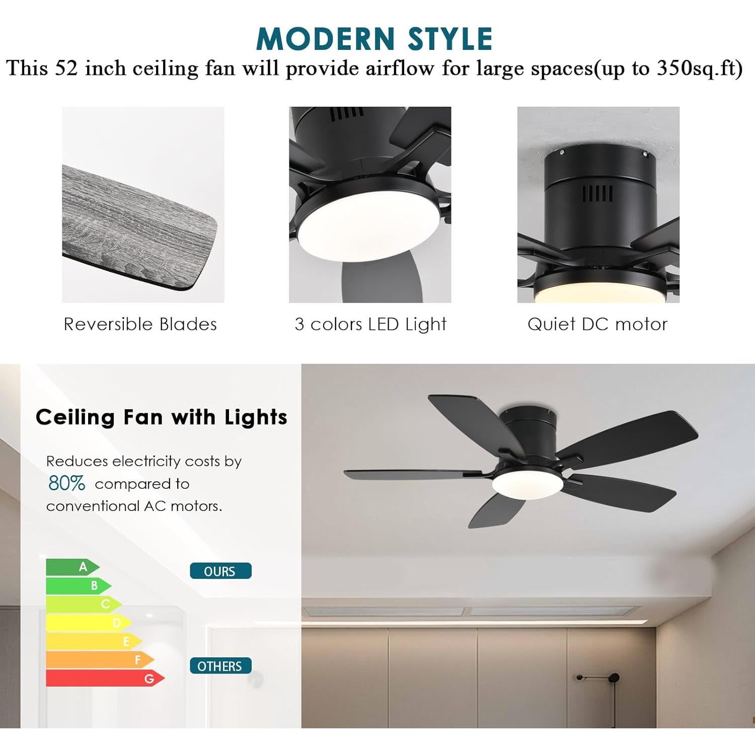 Ventilador de Techo Ayaoty 42" Negro con Luz LED y Control Remoto