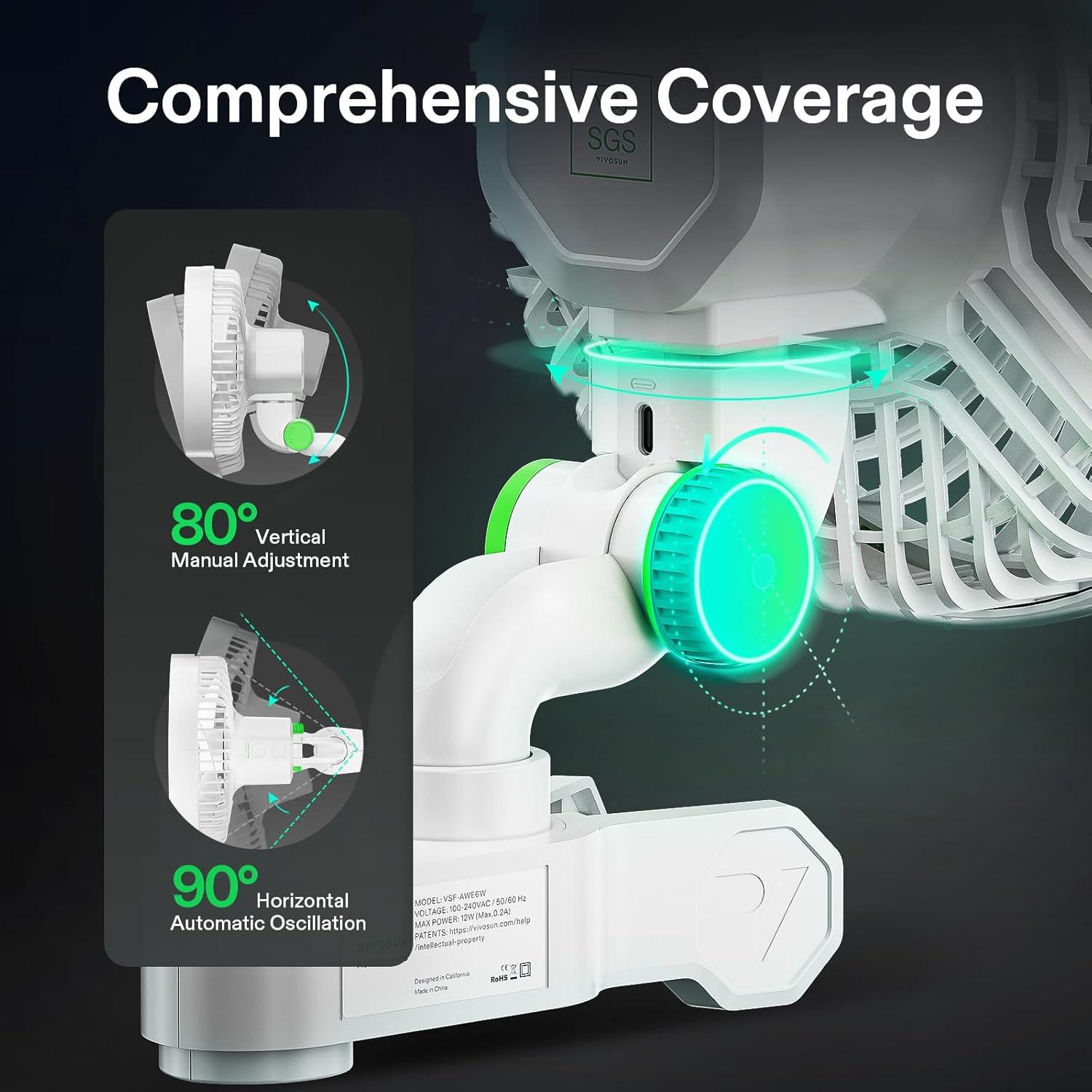 Ventilador de Clip VIVOSUN AeroWave E6 15,24 cm Wi-Fi