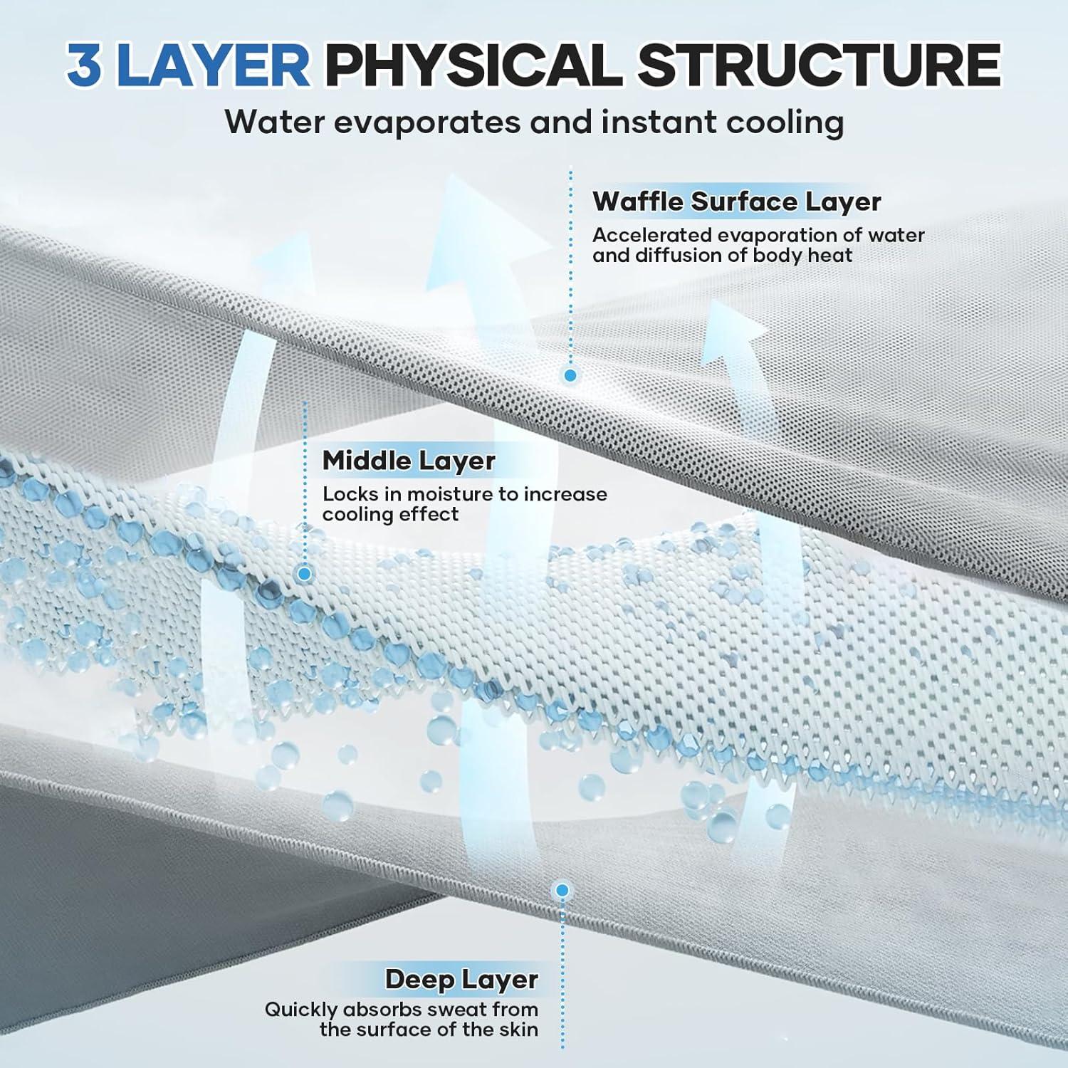 Toalla Refrigerante con Capucha CHEMLUK - 76.2x30.5 cm, Negro