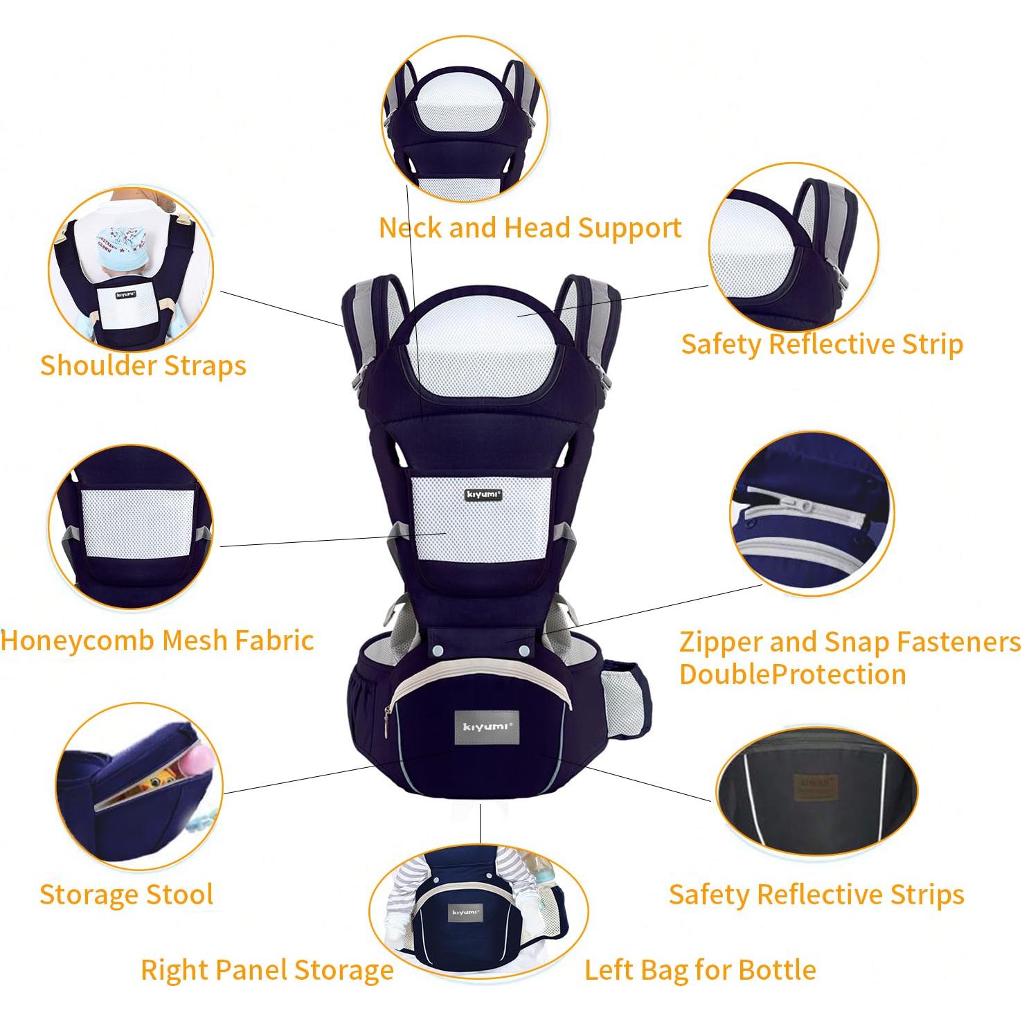 Portabebés KIYUMI Ergonómico 6-en-1 Azul Oscuro 3.2-20.4 kg